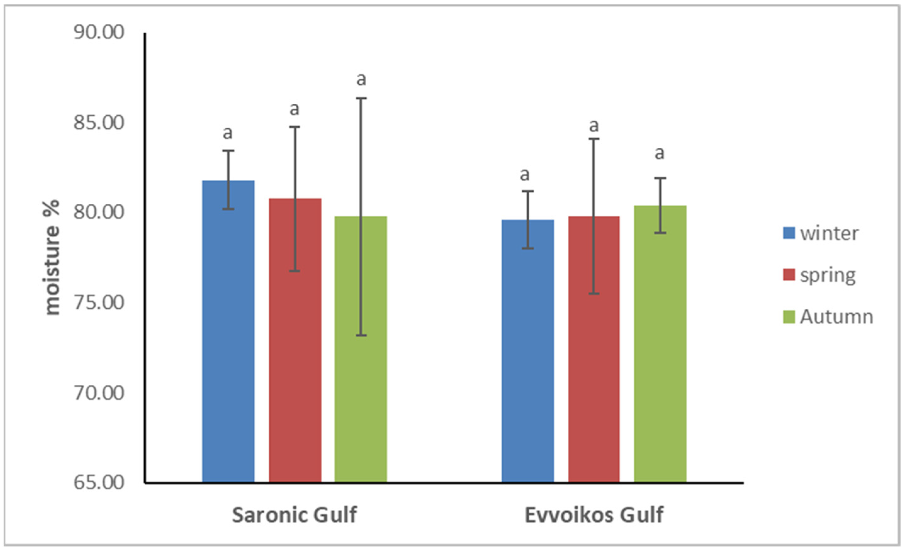 Applsci 14 09757 g004