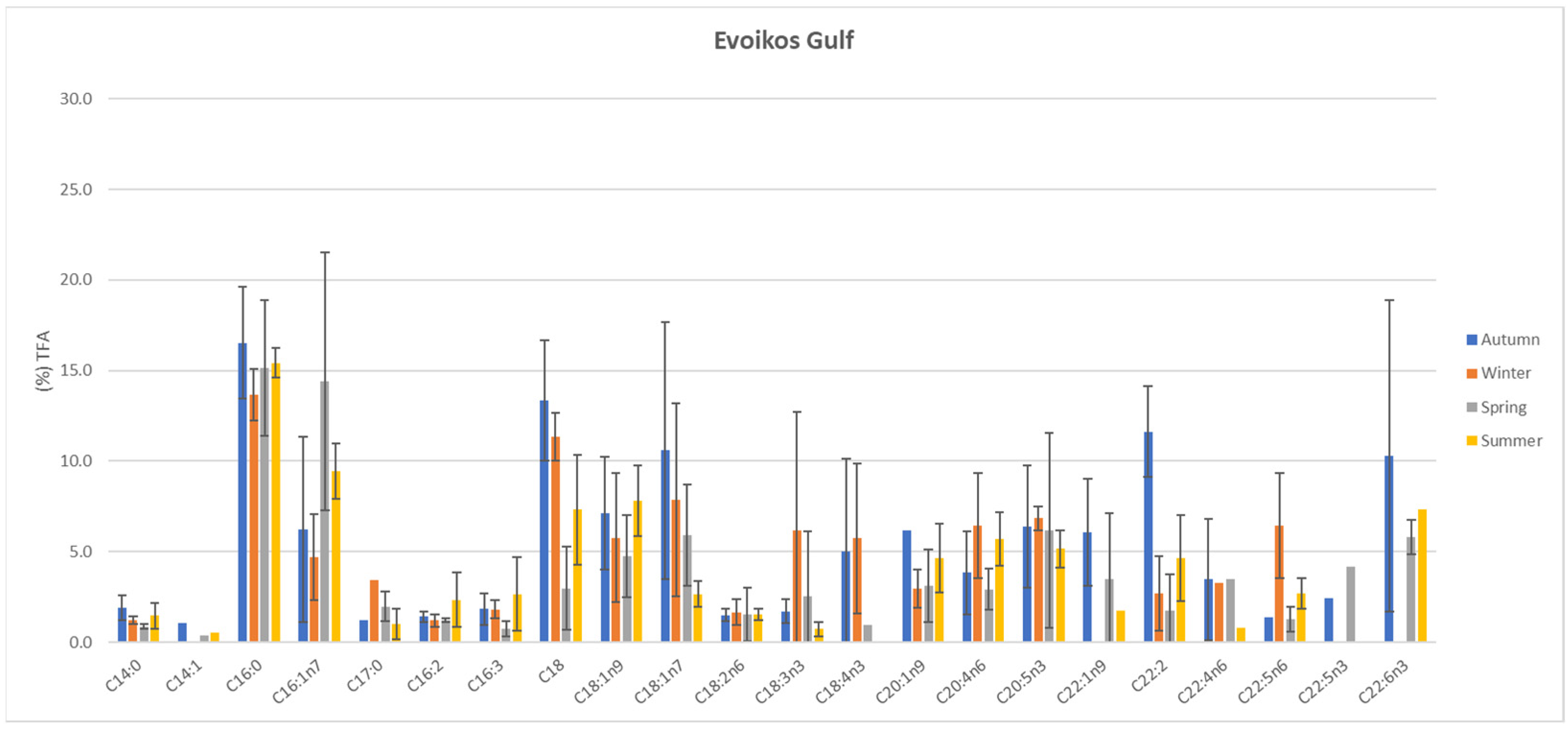 Applsci 14 09757 g005