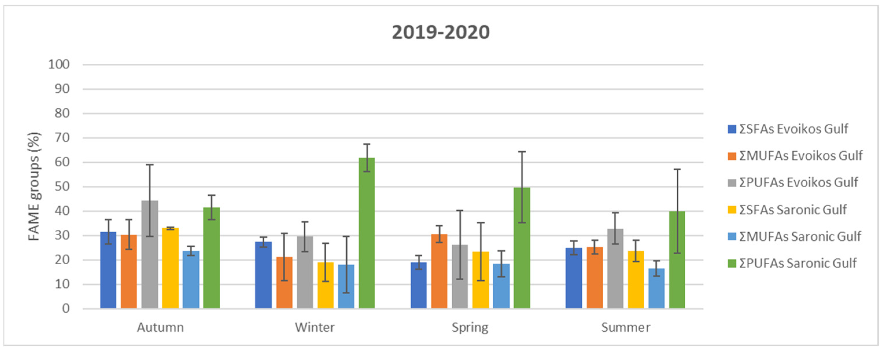 Applsci 14 09757 g007