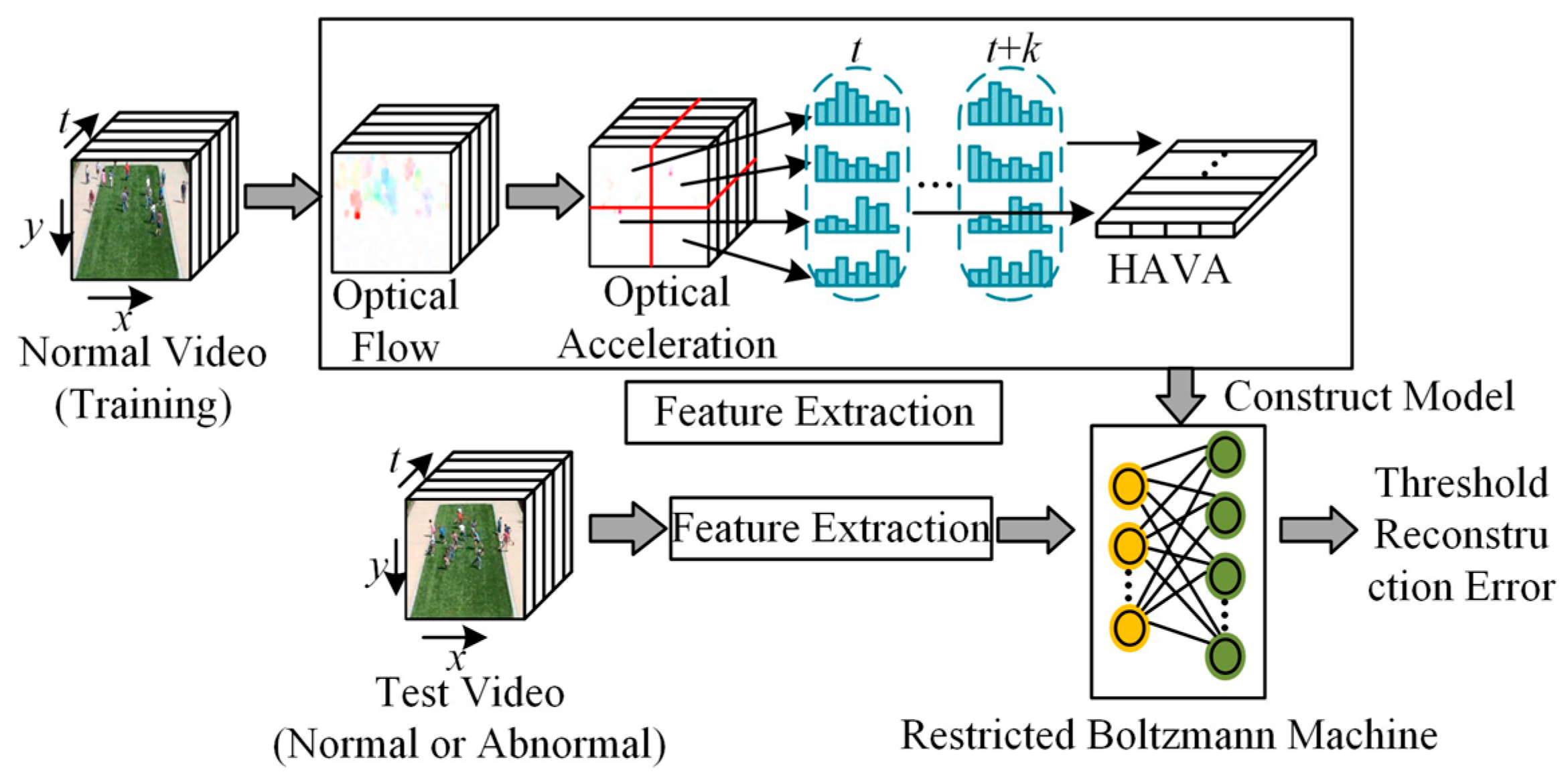 Applsci 14 09758 g002