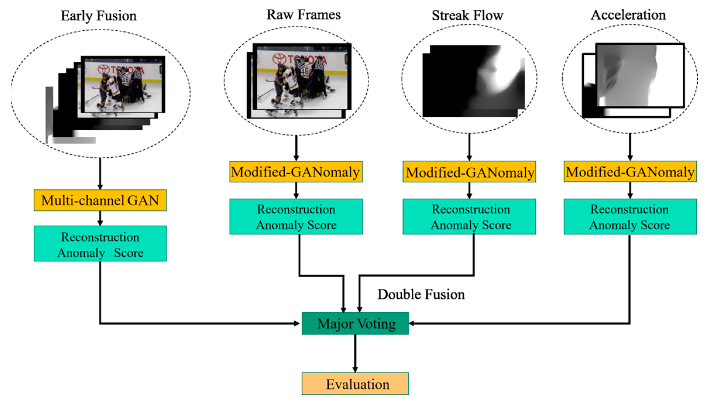 Applsci 14 09758 g003