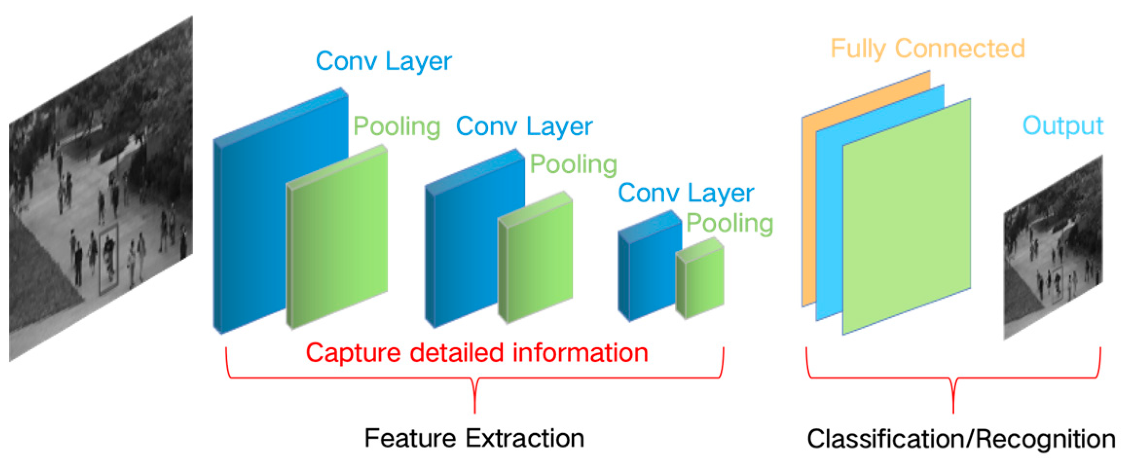 Applsci 14 09758 g004
