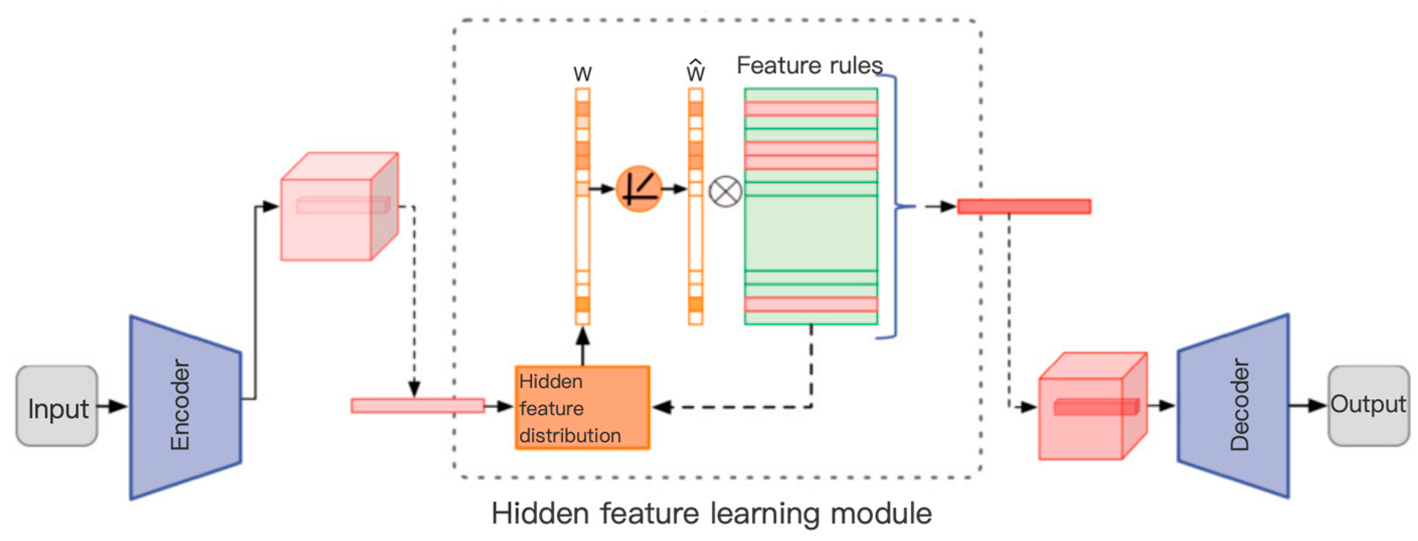 Applsci 14 09758 g009