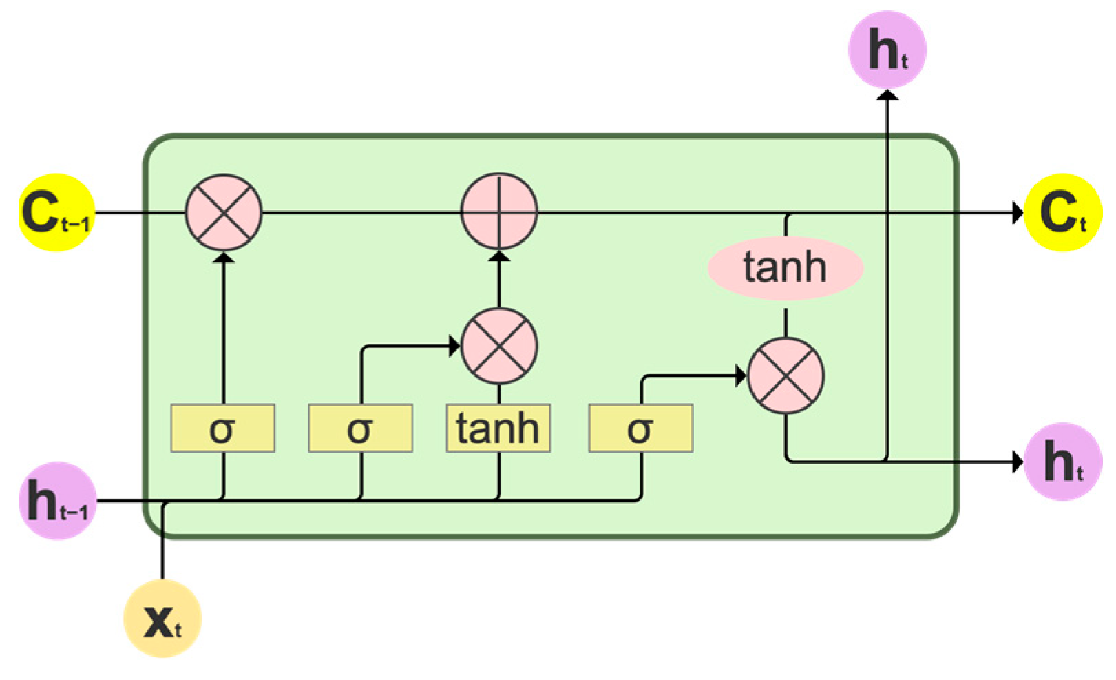 Applsci 14 09758 g013