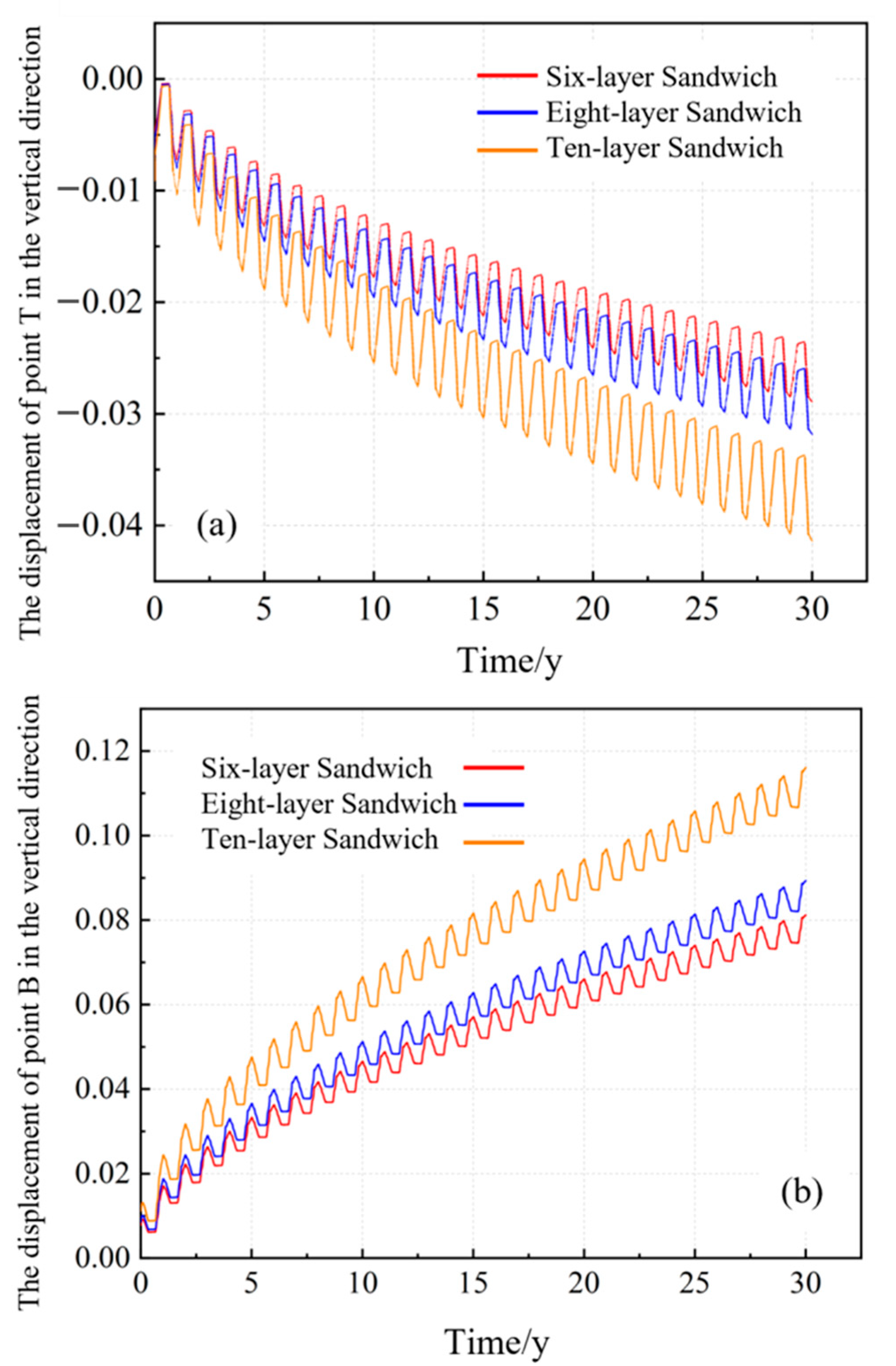 Applsci 14 09760 g007