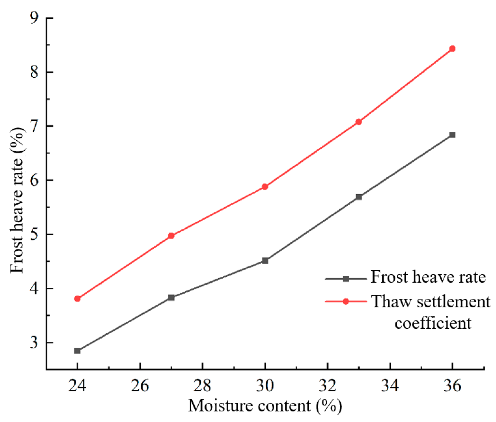 Applsci 14 09761 g009