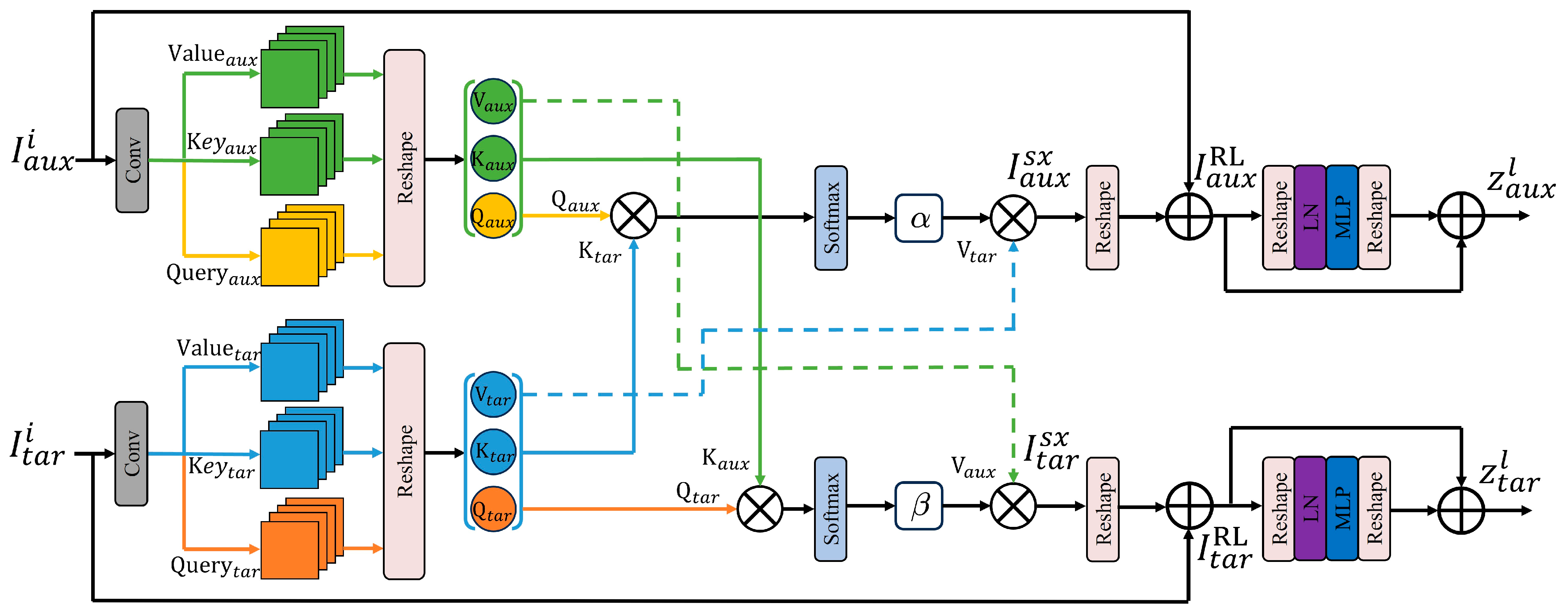 Applsci 14 09764 g005