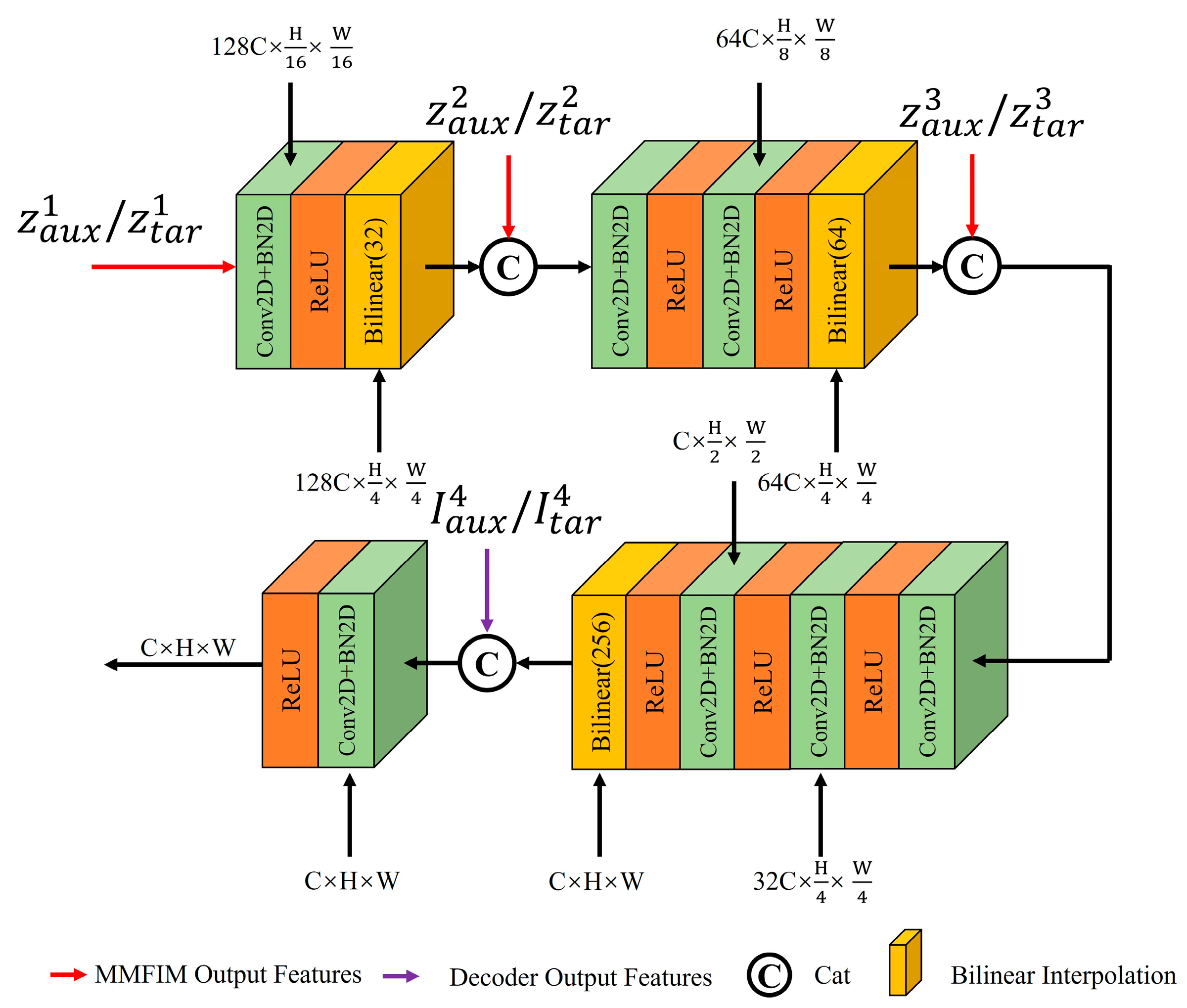 Applsci 14 09764 g006