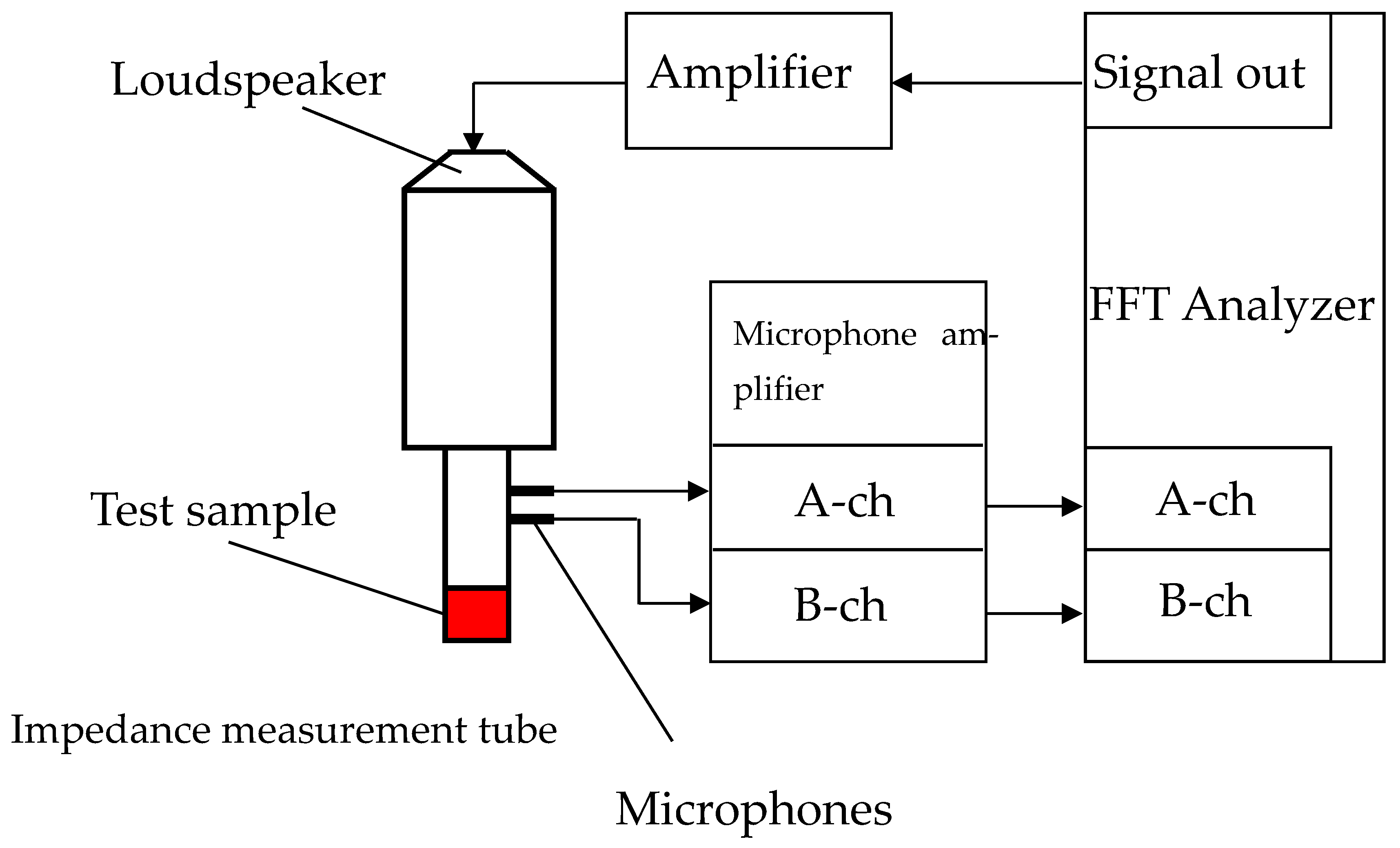 Applsci 14 09765 g004