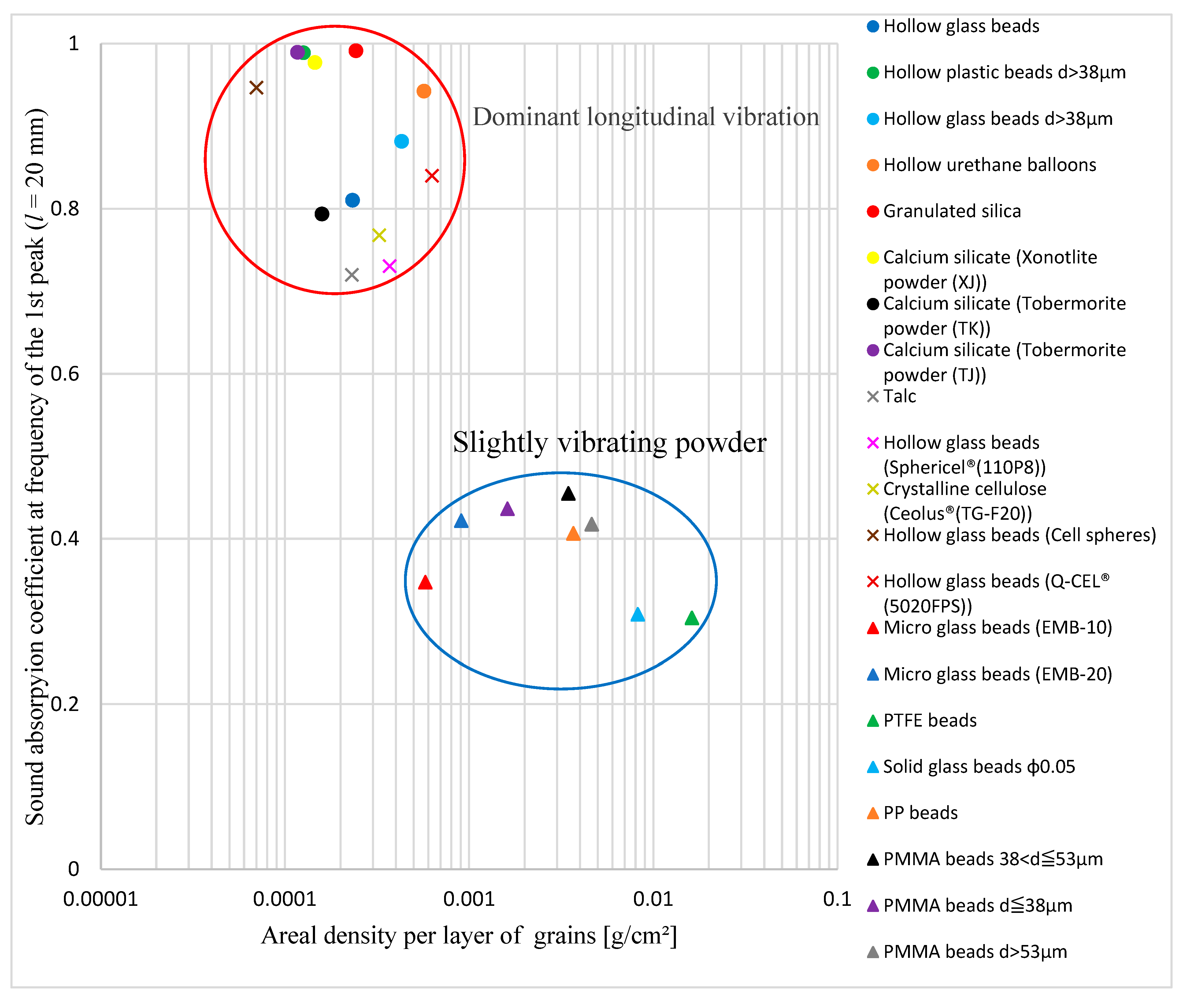 Applsci 14 09765 g005