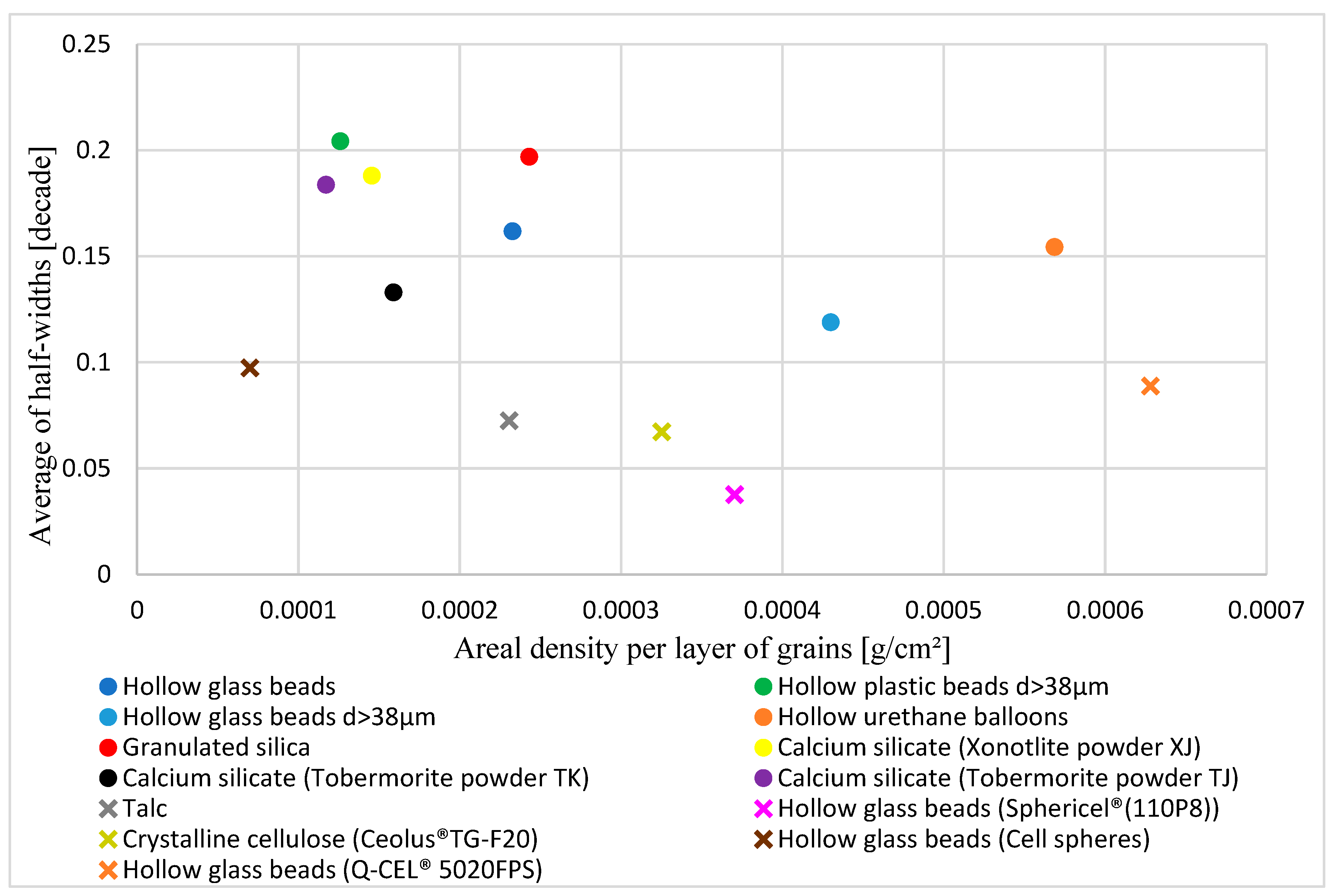 Applsci 14 09765 g006