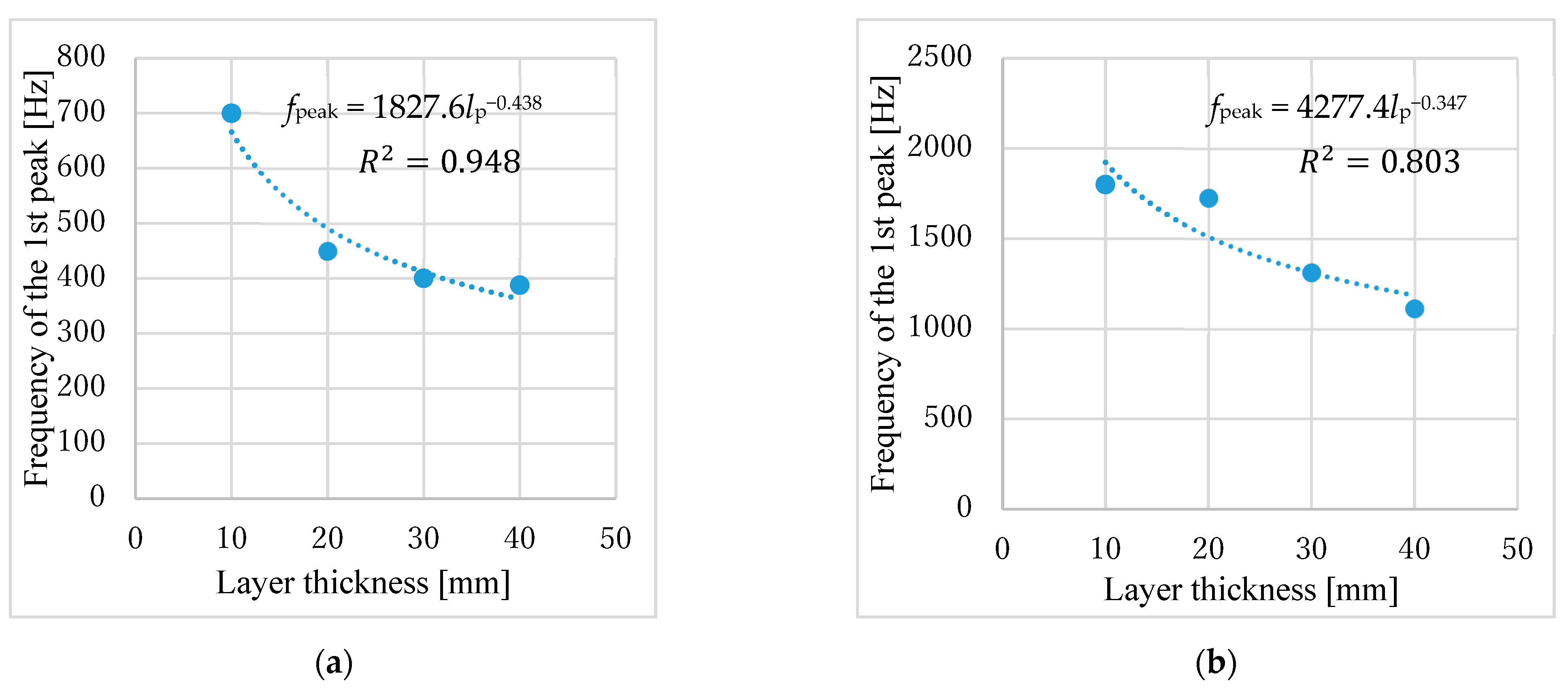 Applsci 14 09765 g014a