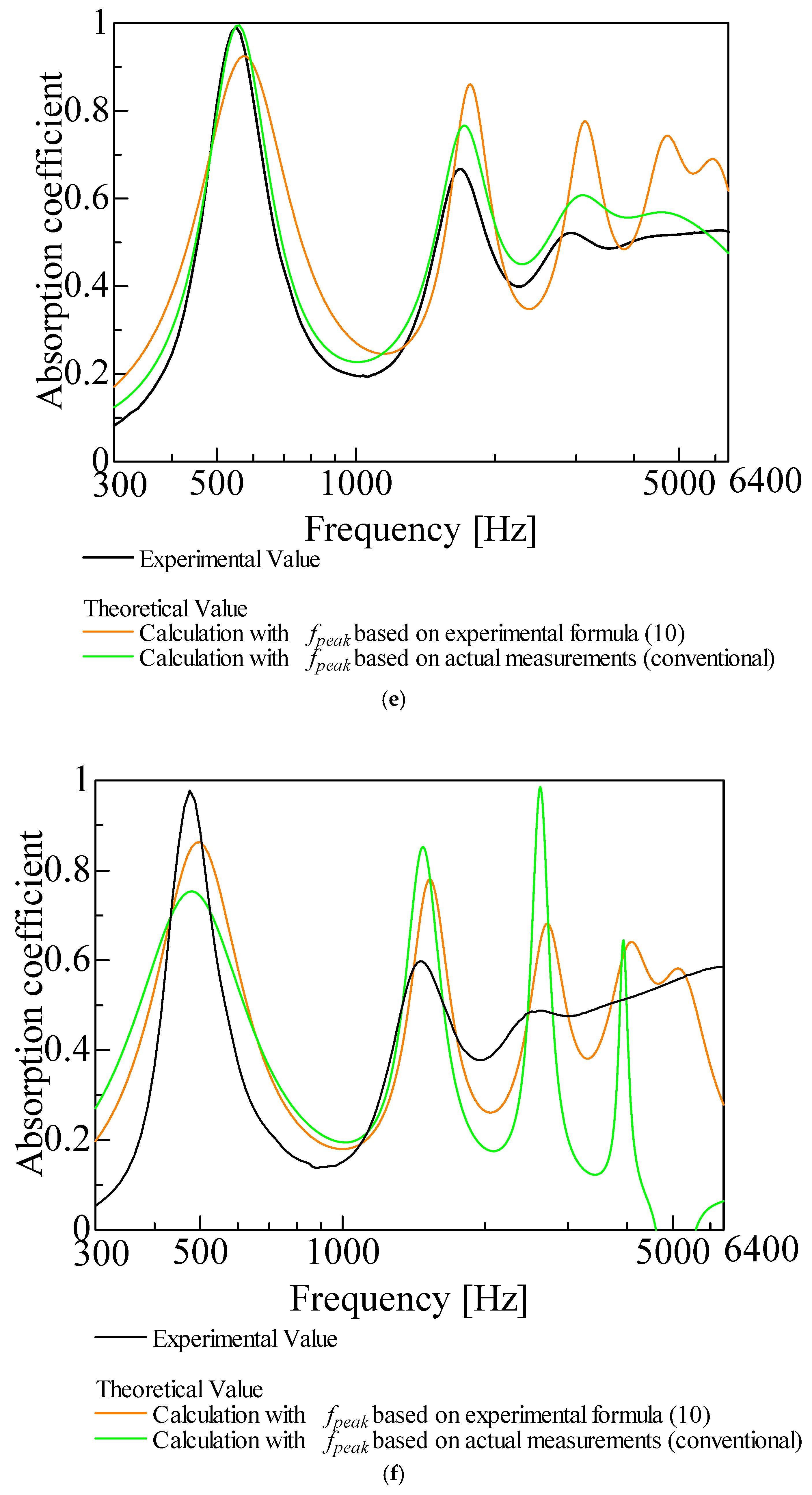 Applsci 14 09765 g017c