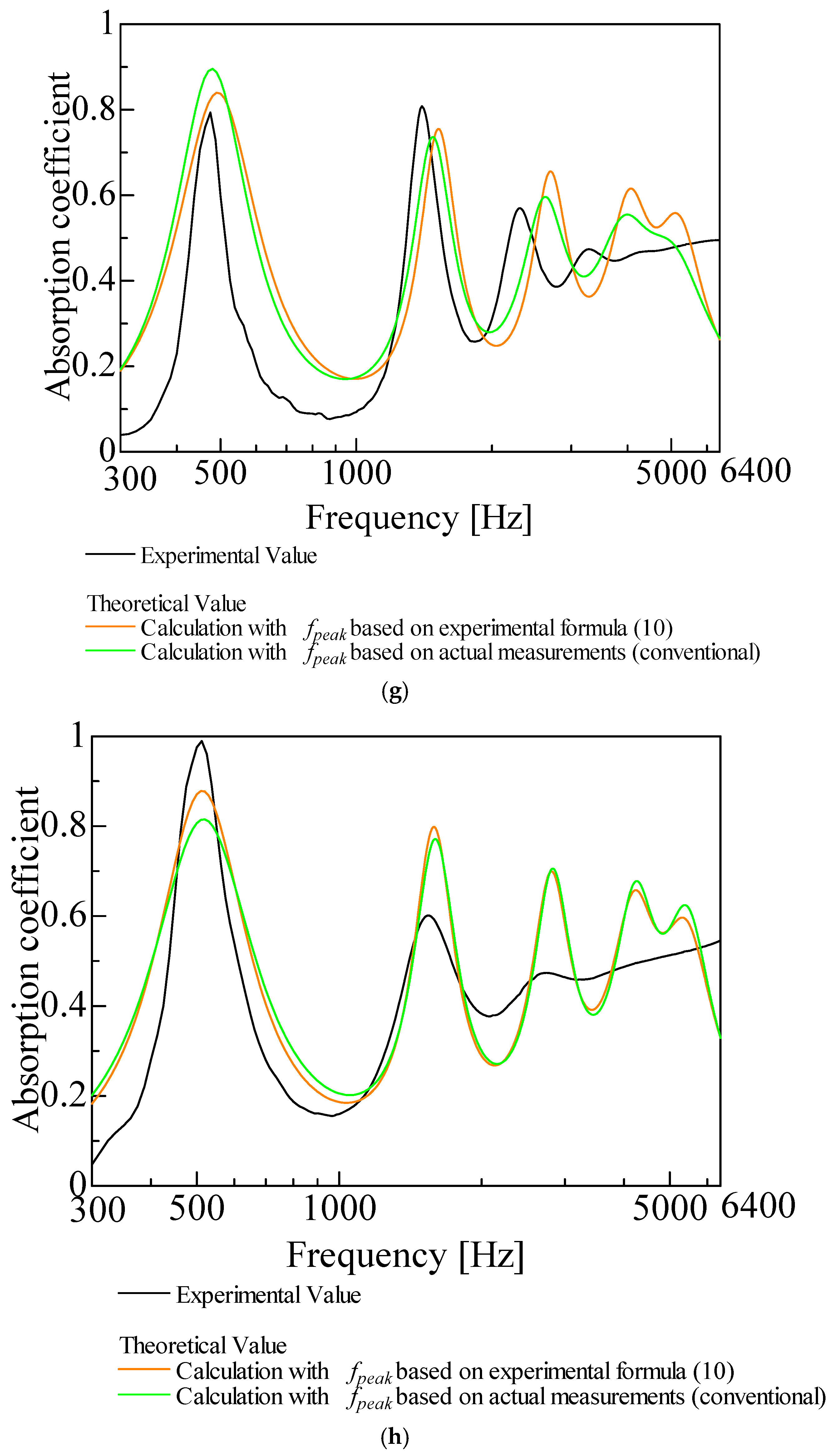 Applsci 14 09765 g017d
