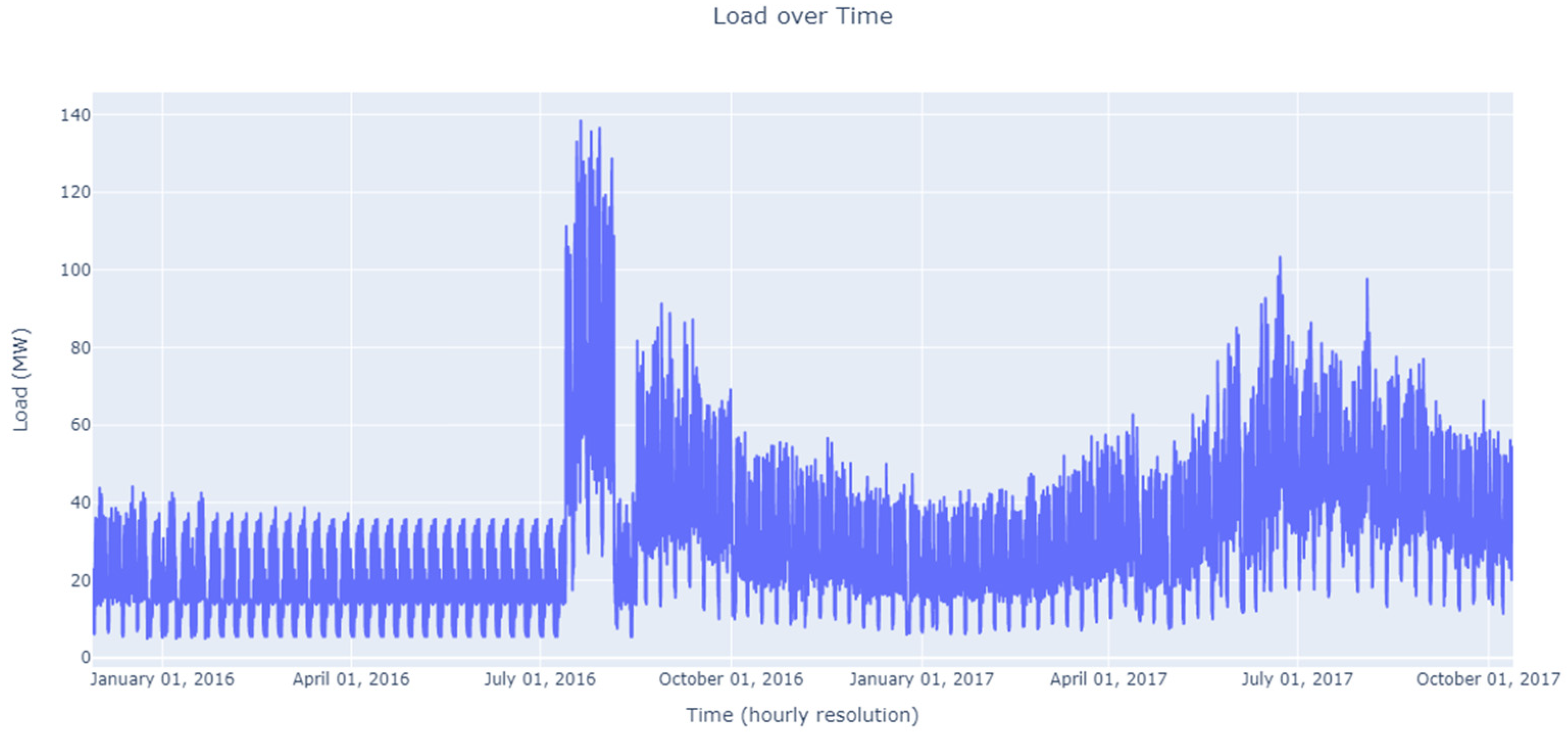 Applsci 14 09766 g002