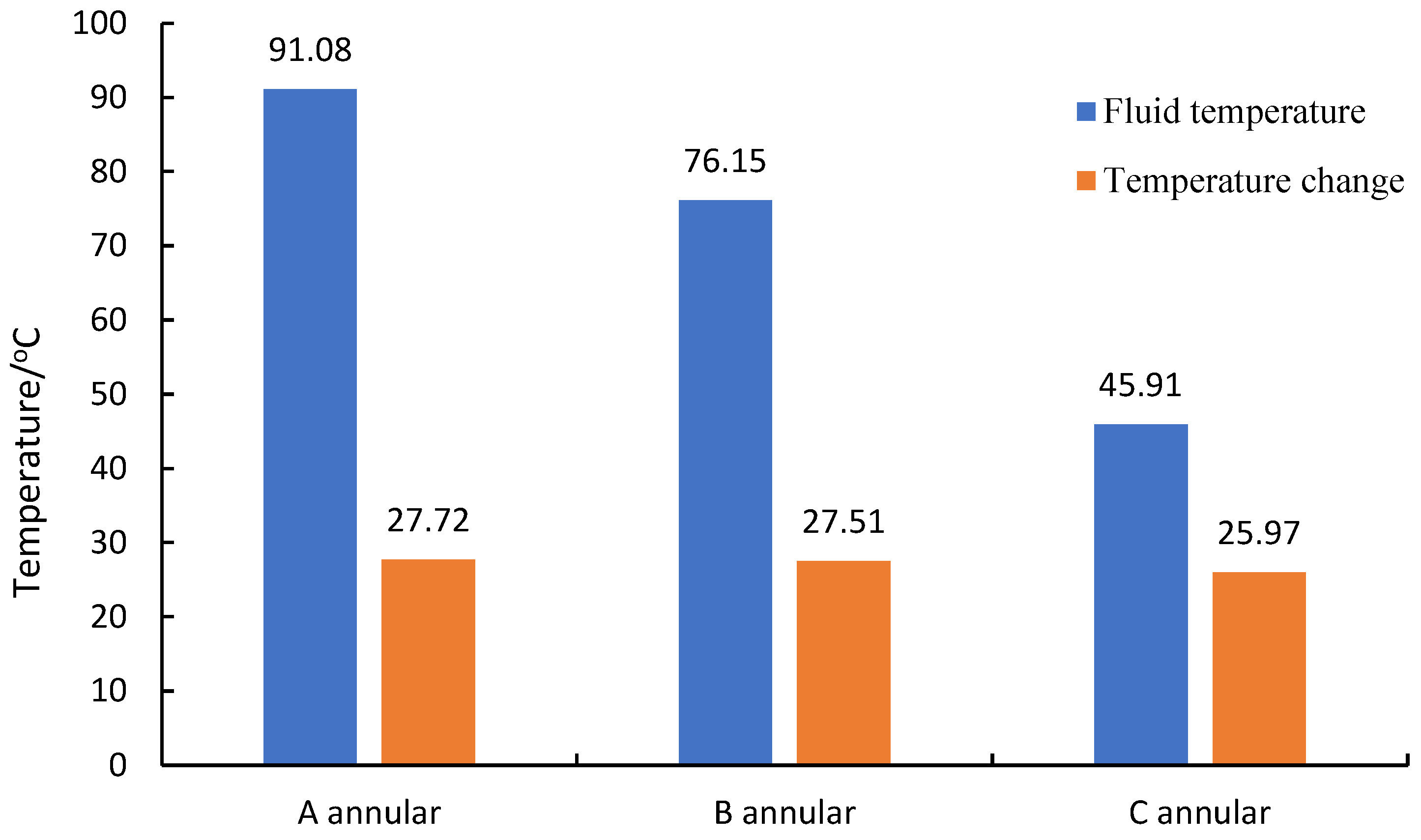 Applsci 14 09768 g009