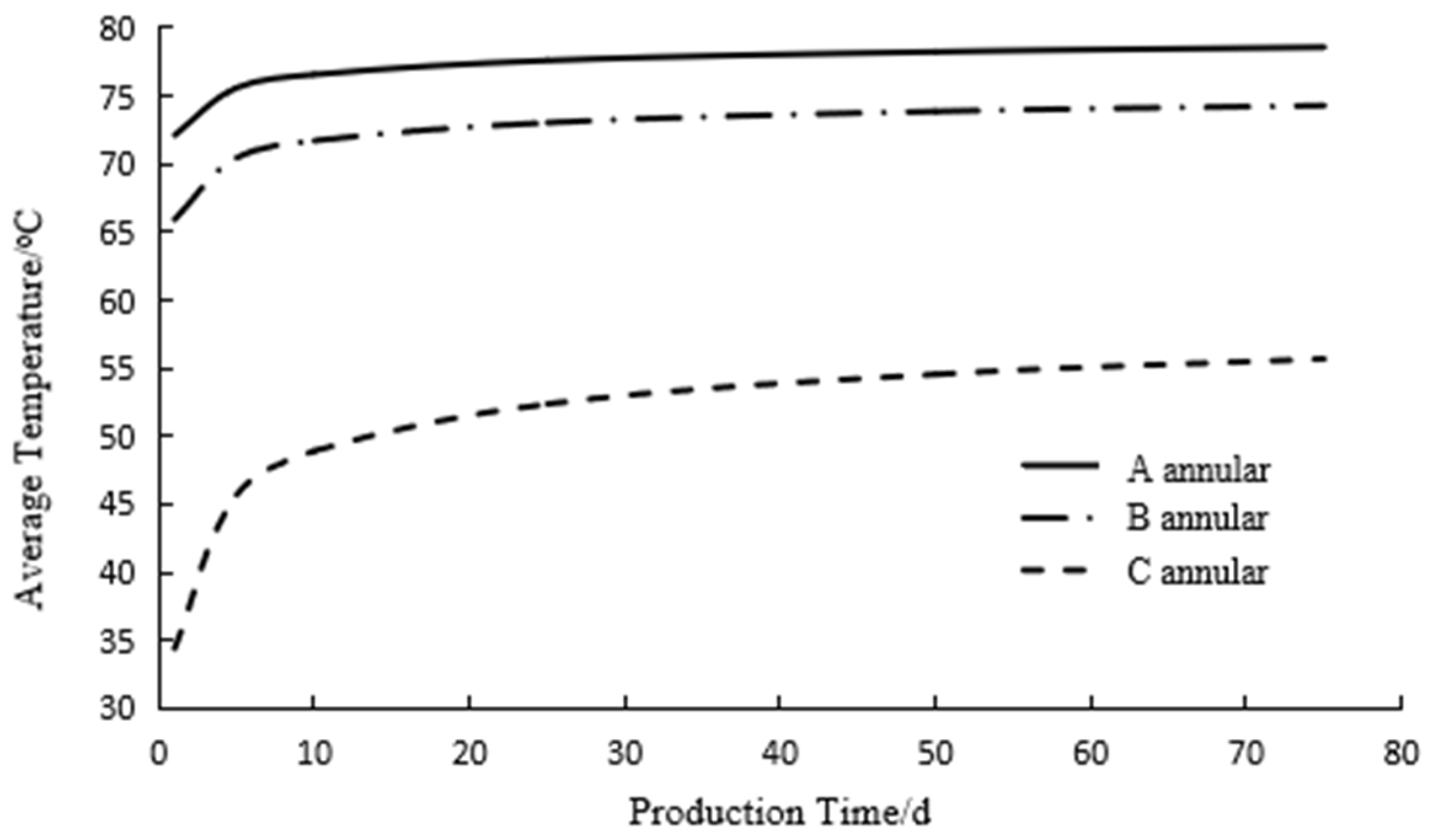 Applsci 14 09768 g013