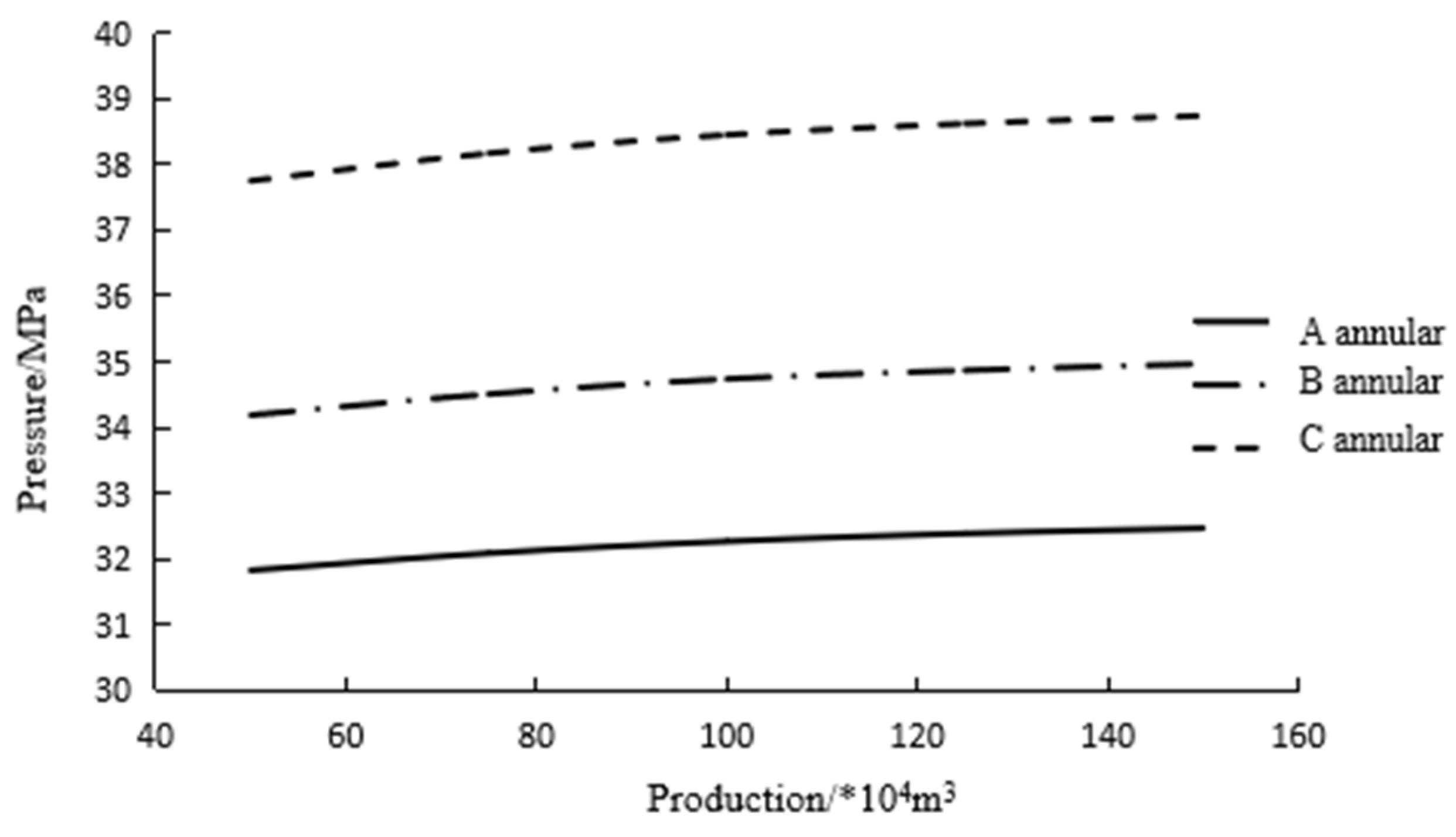 Applsci 14 09768 g016