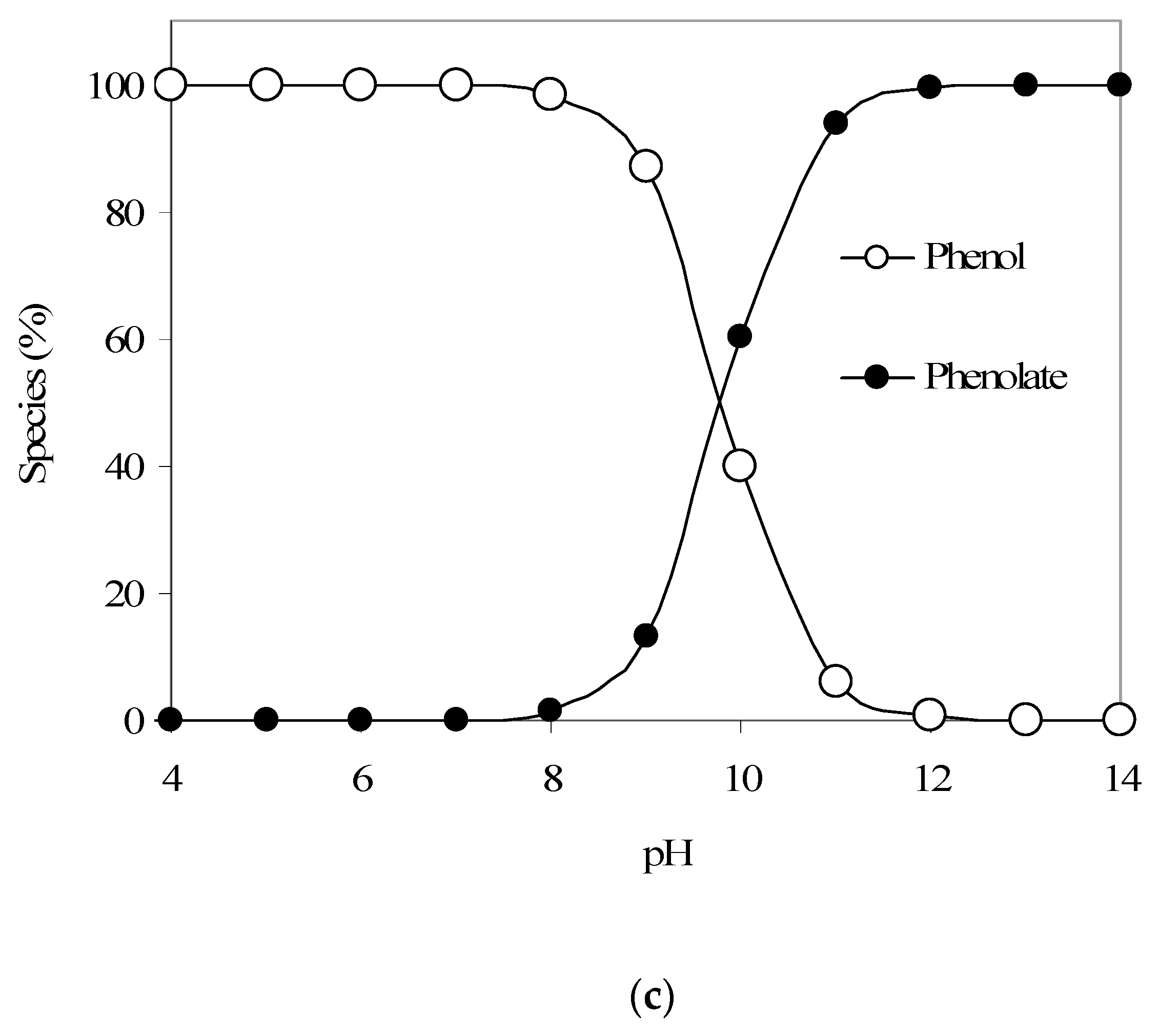 Applsci 14 09770 g001b