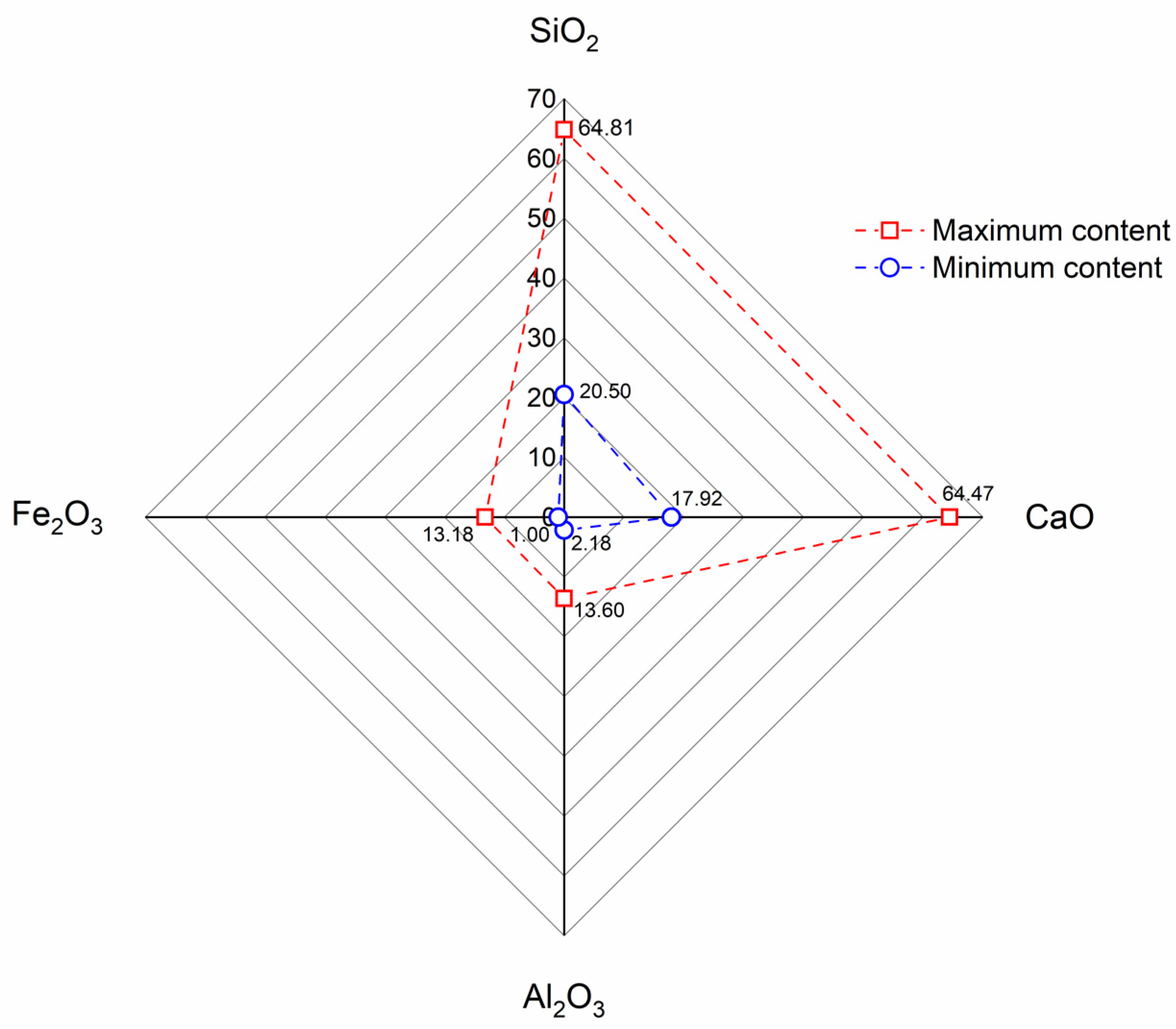 Applsci 14 09775 g007