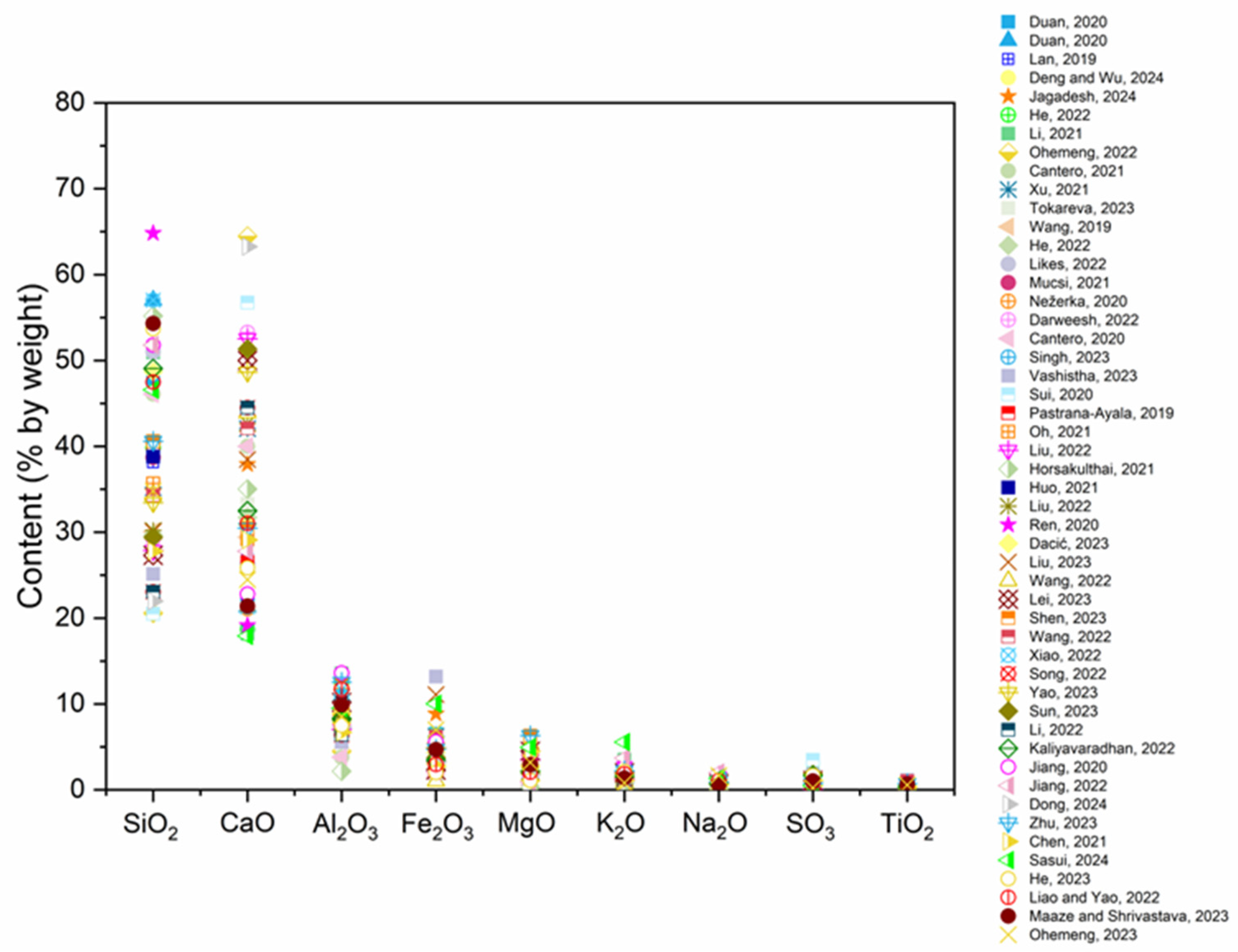 Applsci 14 09775 g008