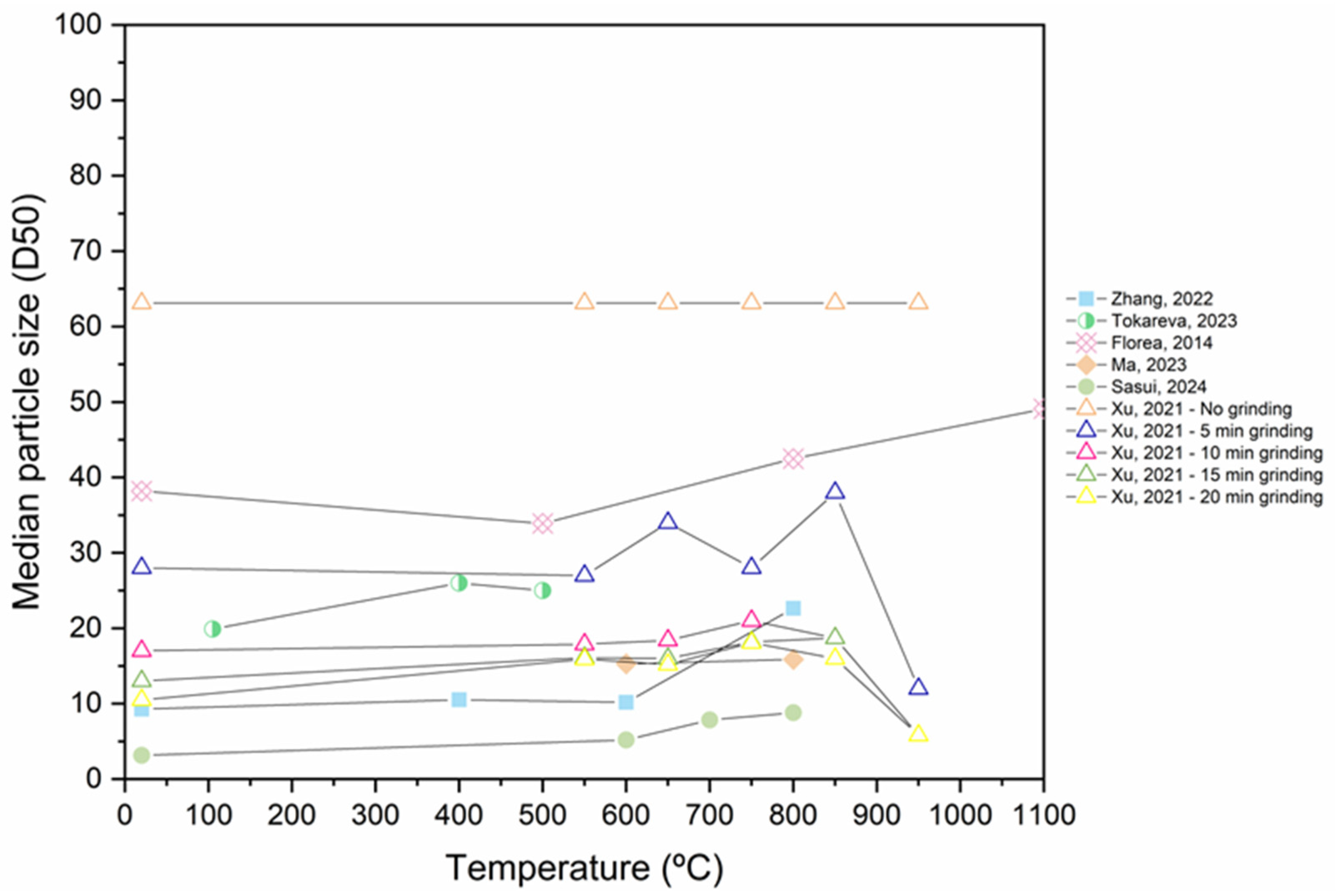 Applsci 14 09775 g011