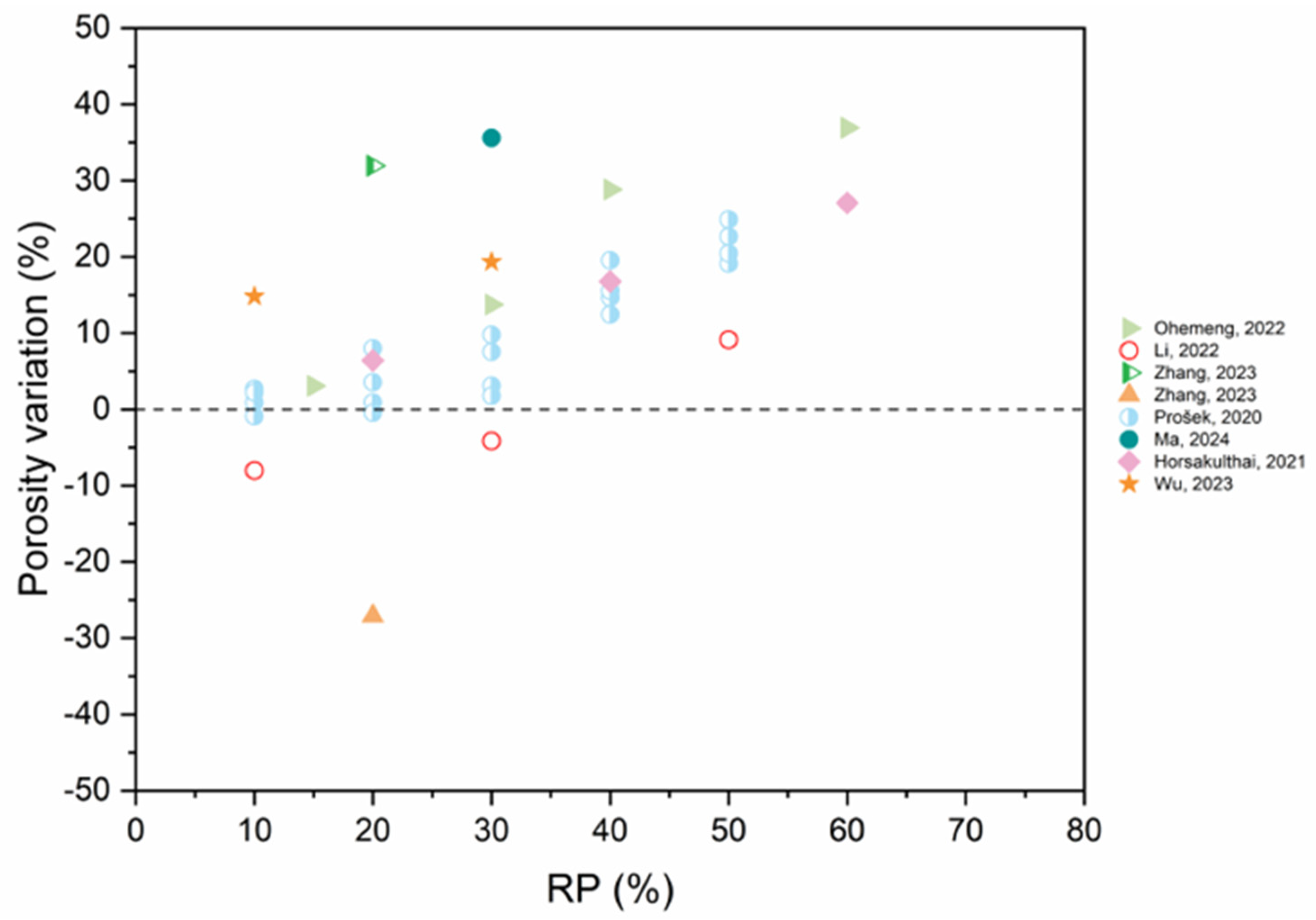 Applsci 14 09775 g015