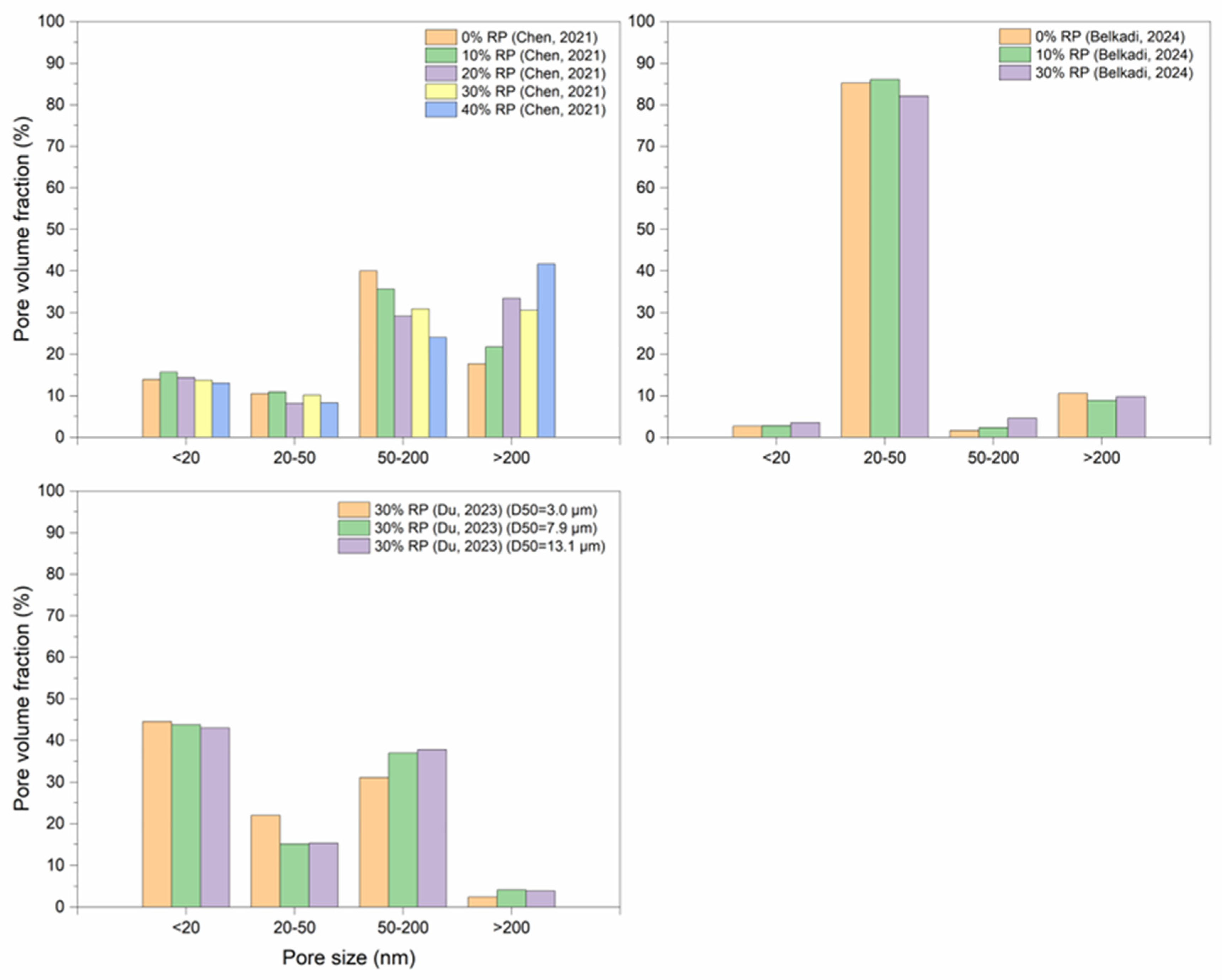 Applsci 14 09775 g017