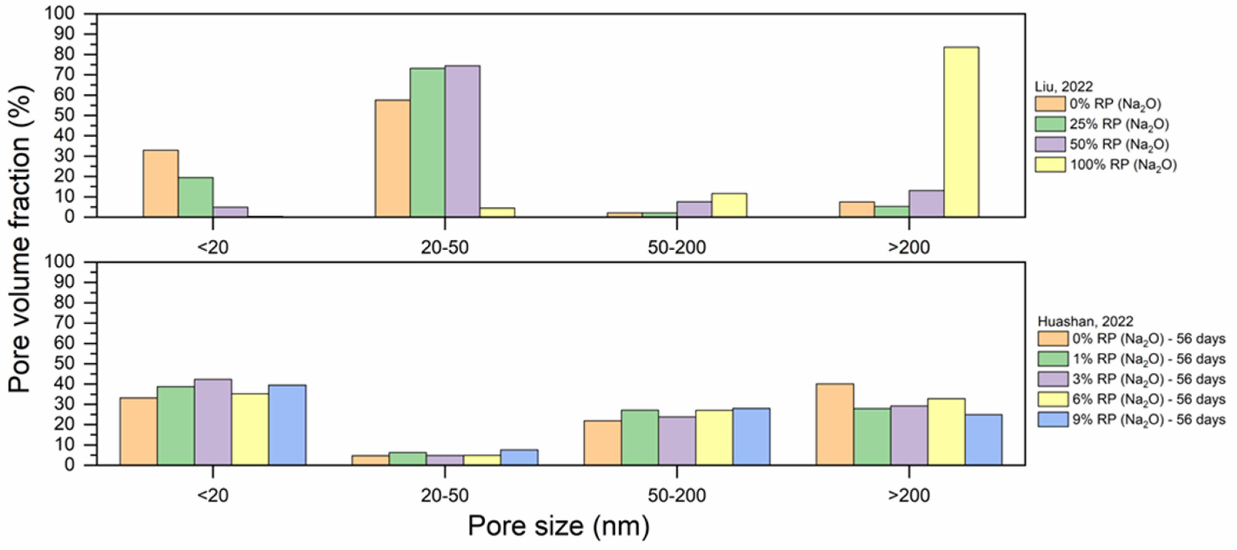 Applsci 14 09775 g019