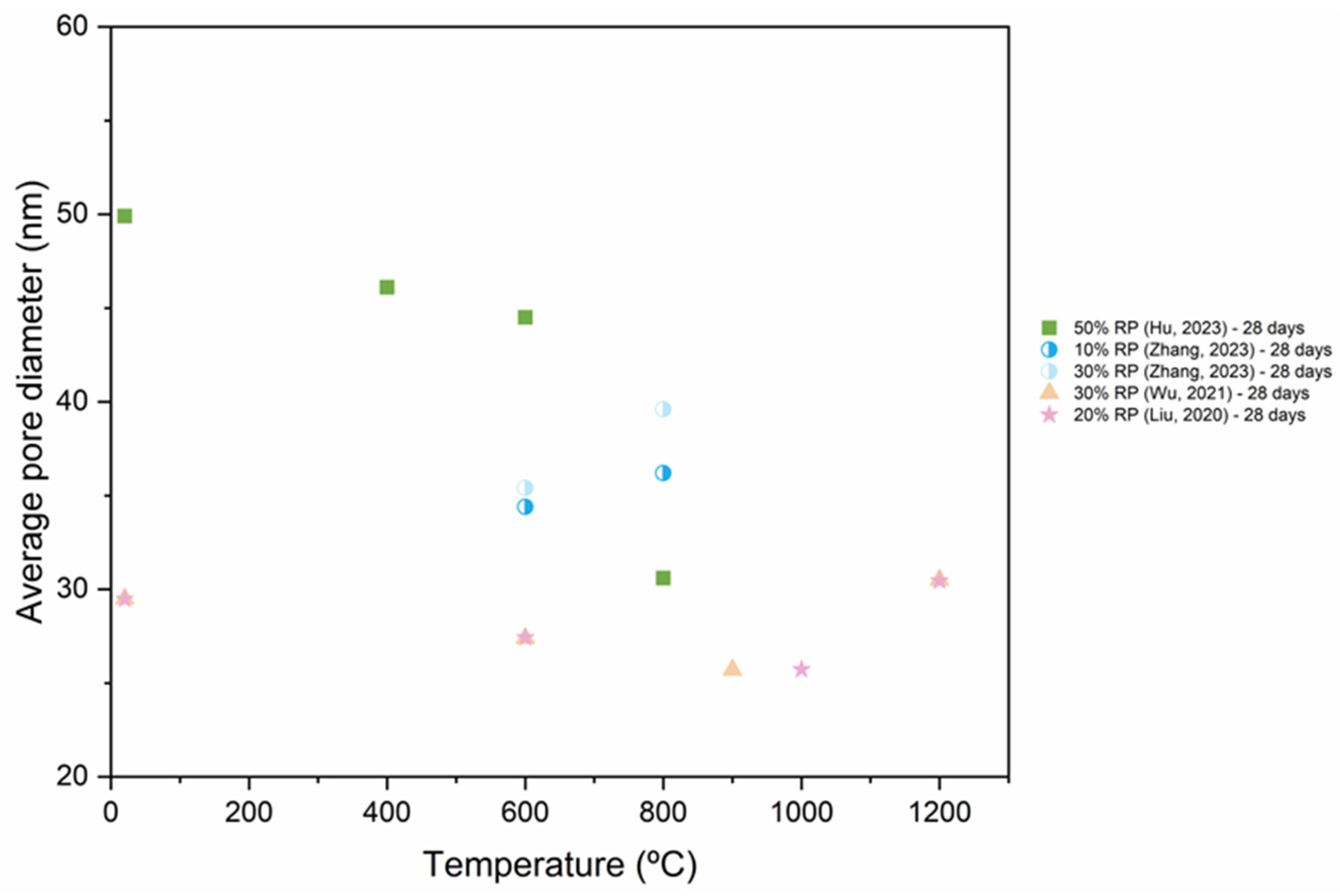 Applsci 14 09775 g021