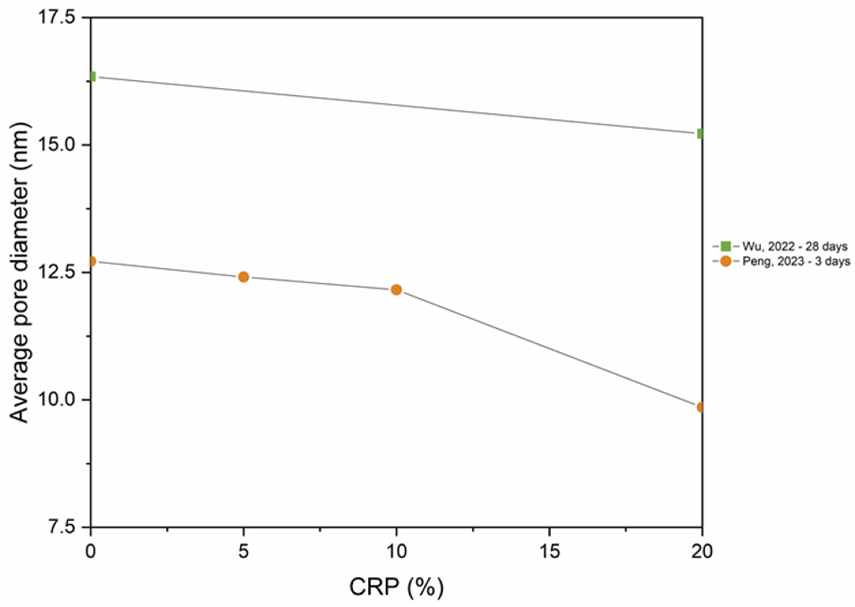 Applsci 14 09775 g023