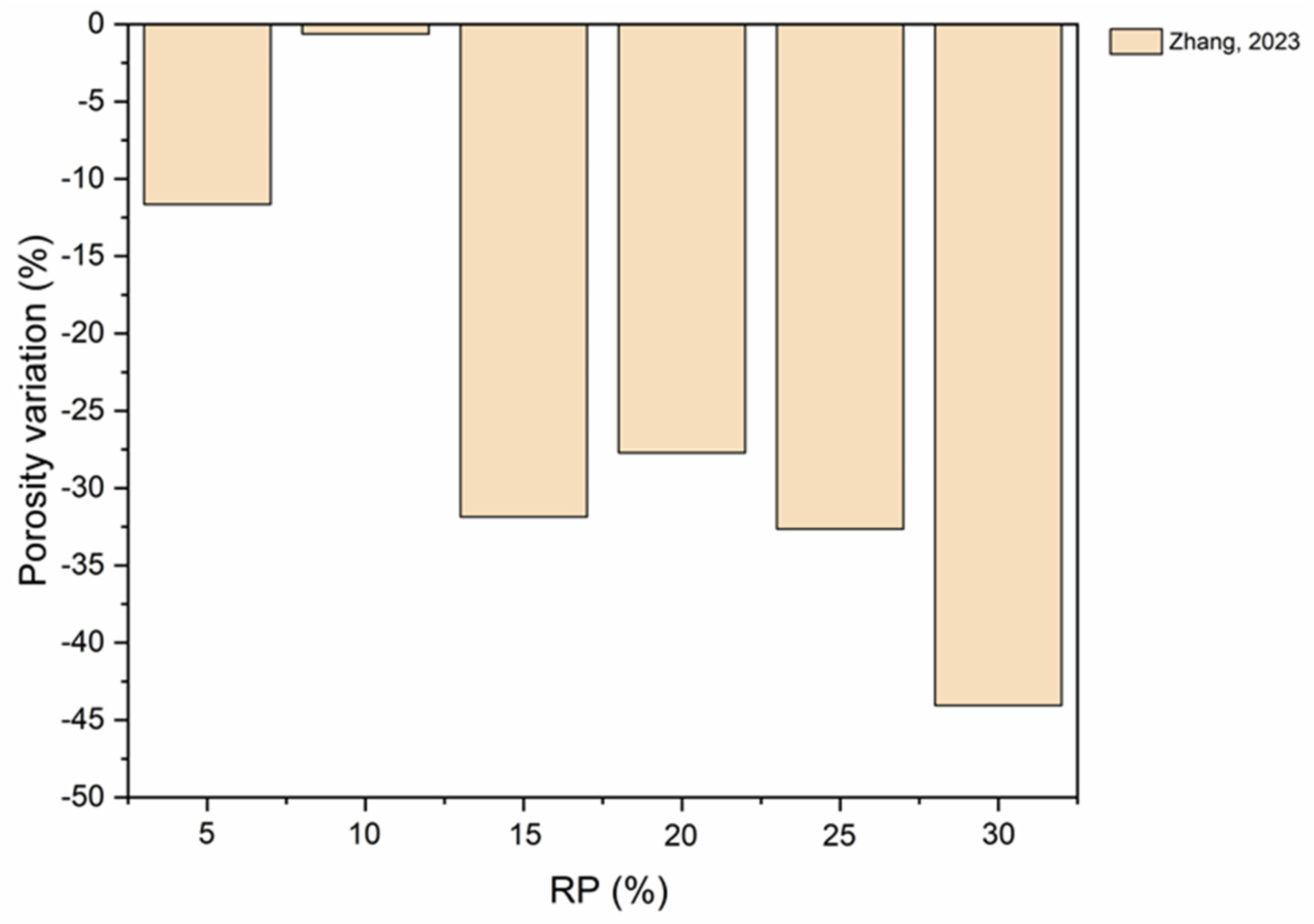 Applsci 14 09775 g024
