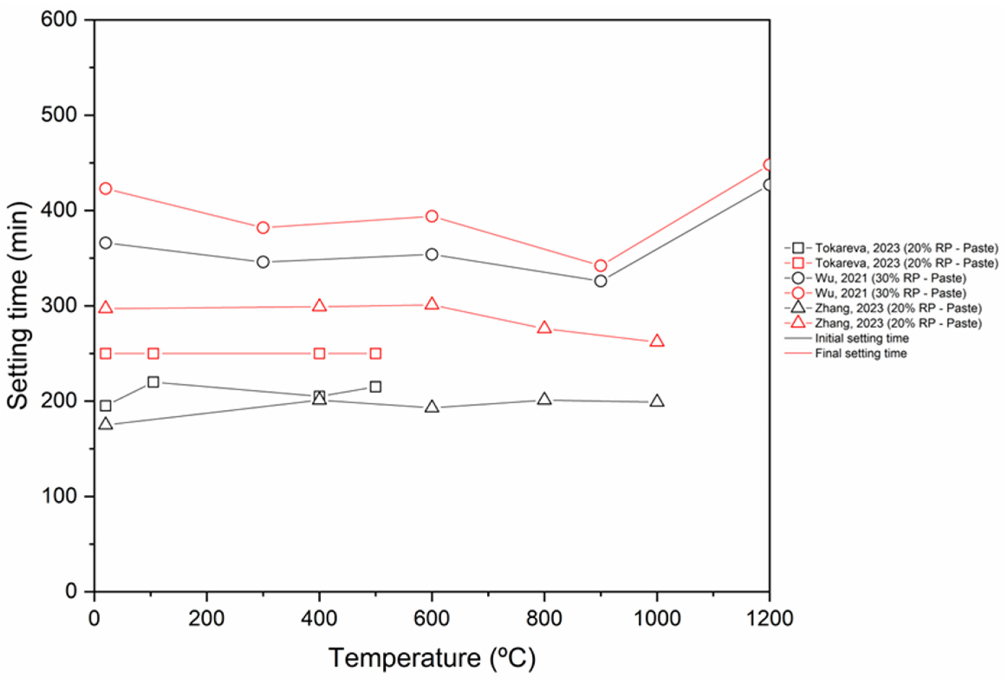 Applsci 14 09775 g031