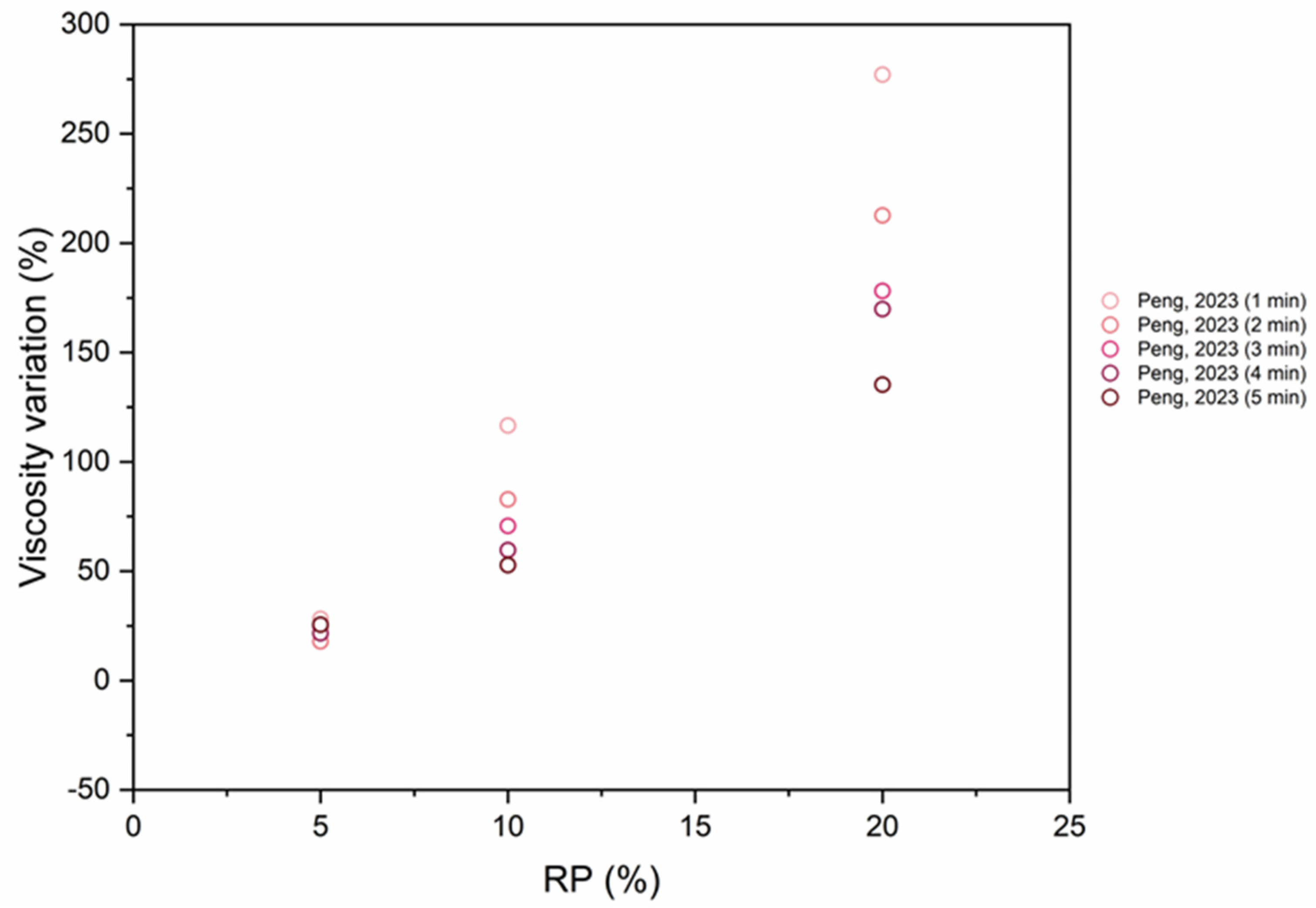 Applsci 14 09775 g035