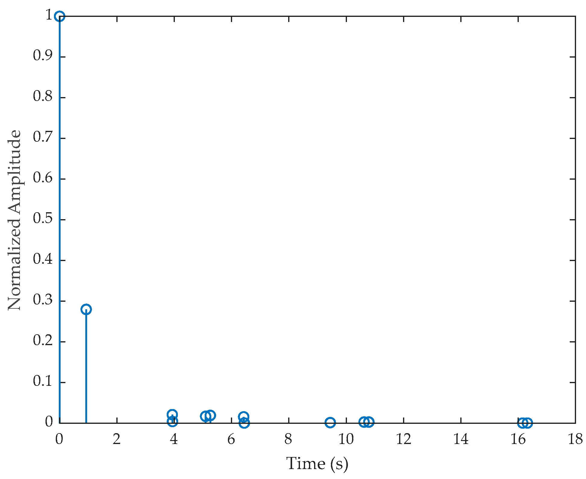 Applsci 14 09778 g003