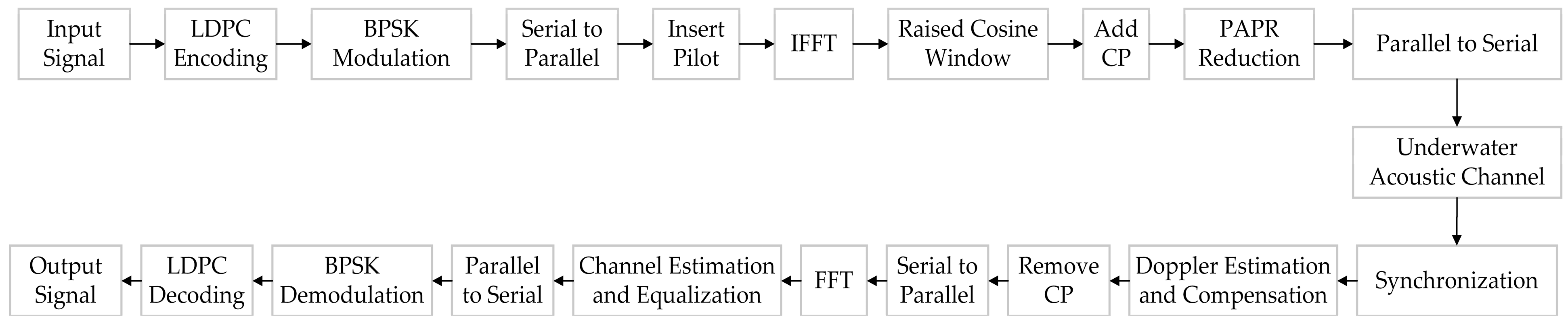 Applsci 14 09778 g004