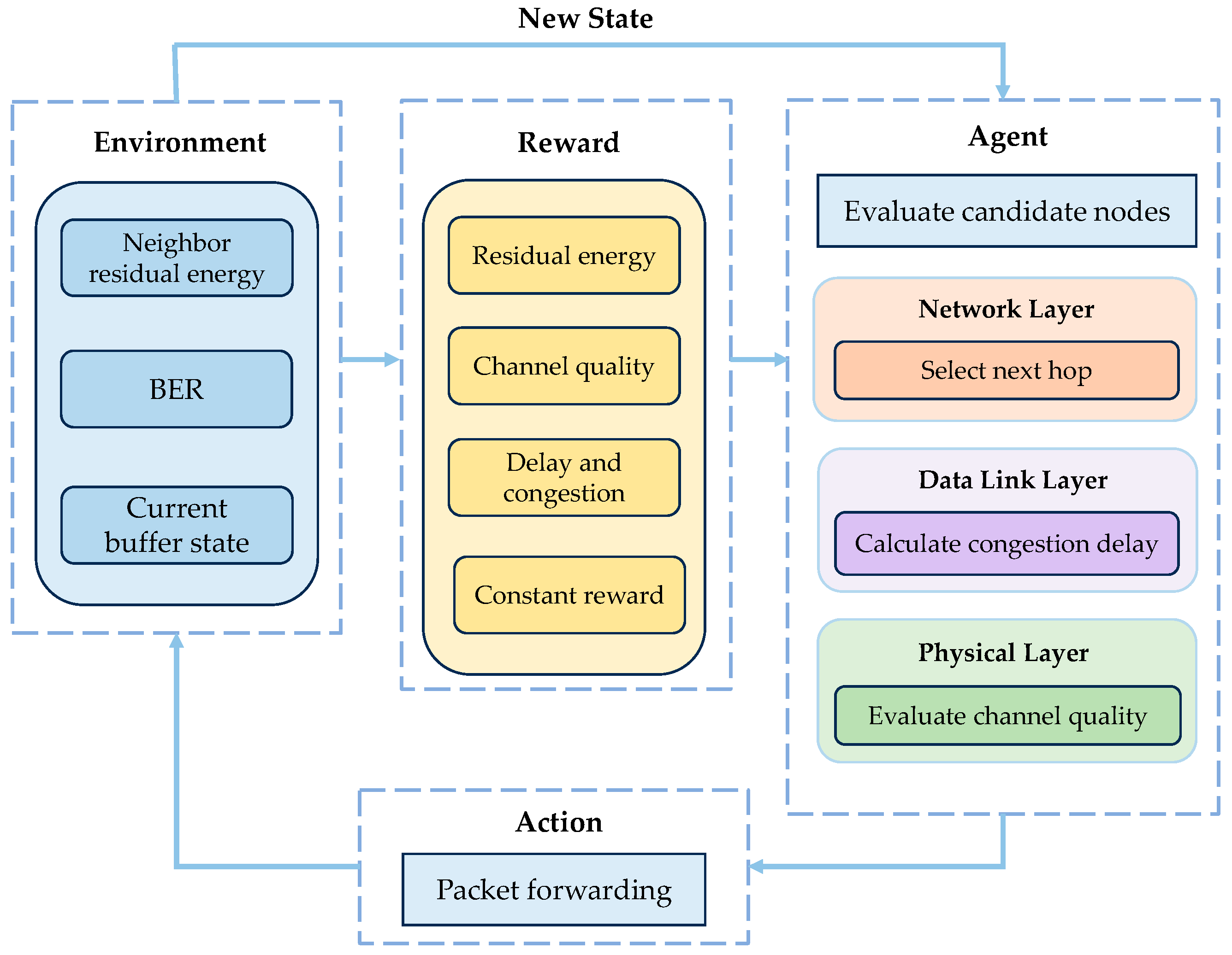 Applsci 14 09778 g006