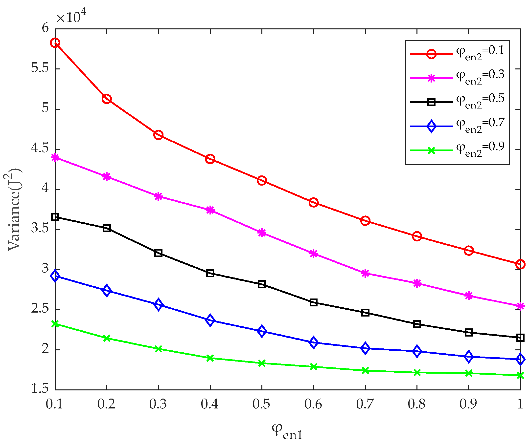 Applsci 14 09778 g010