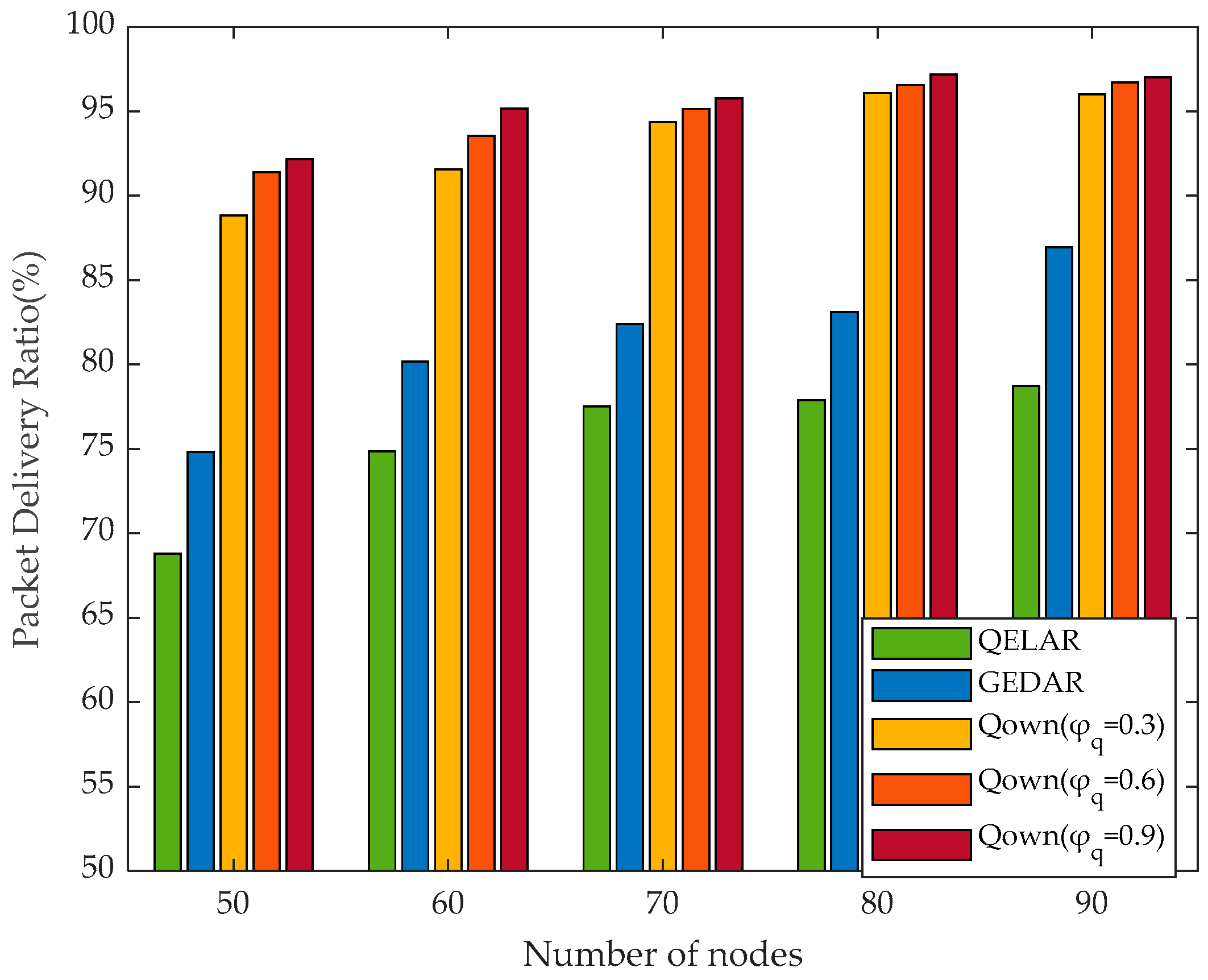 Applsci 14 09778 g016