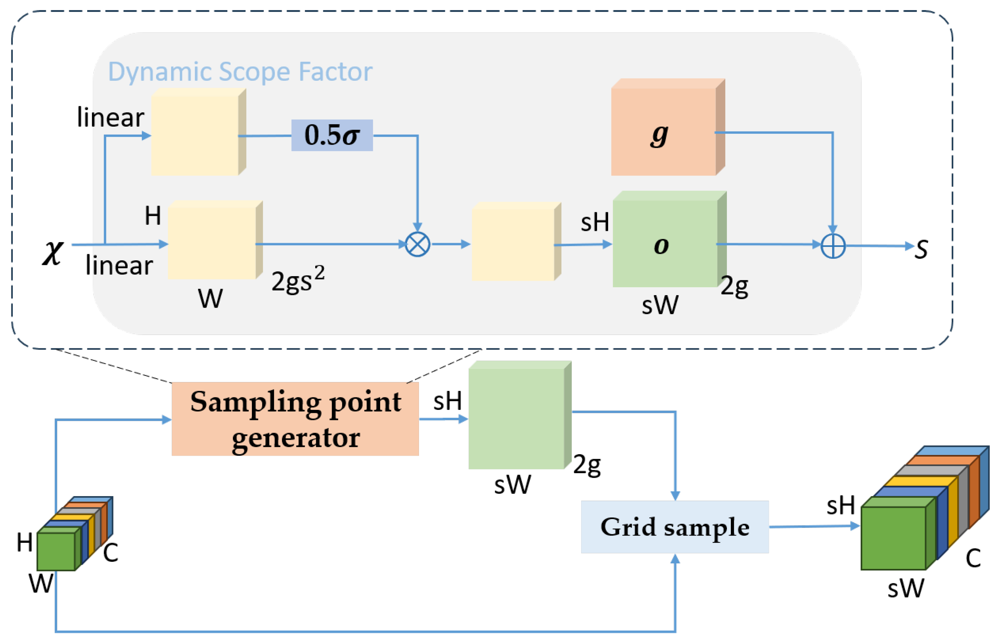 Applsci 14 09779 g005