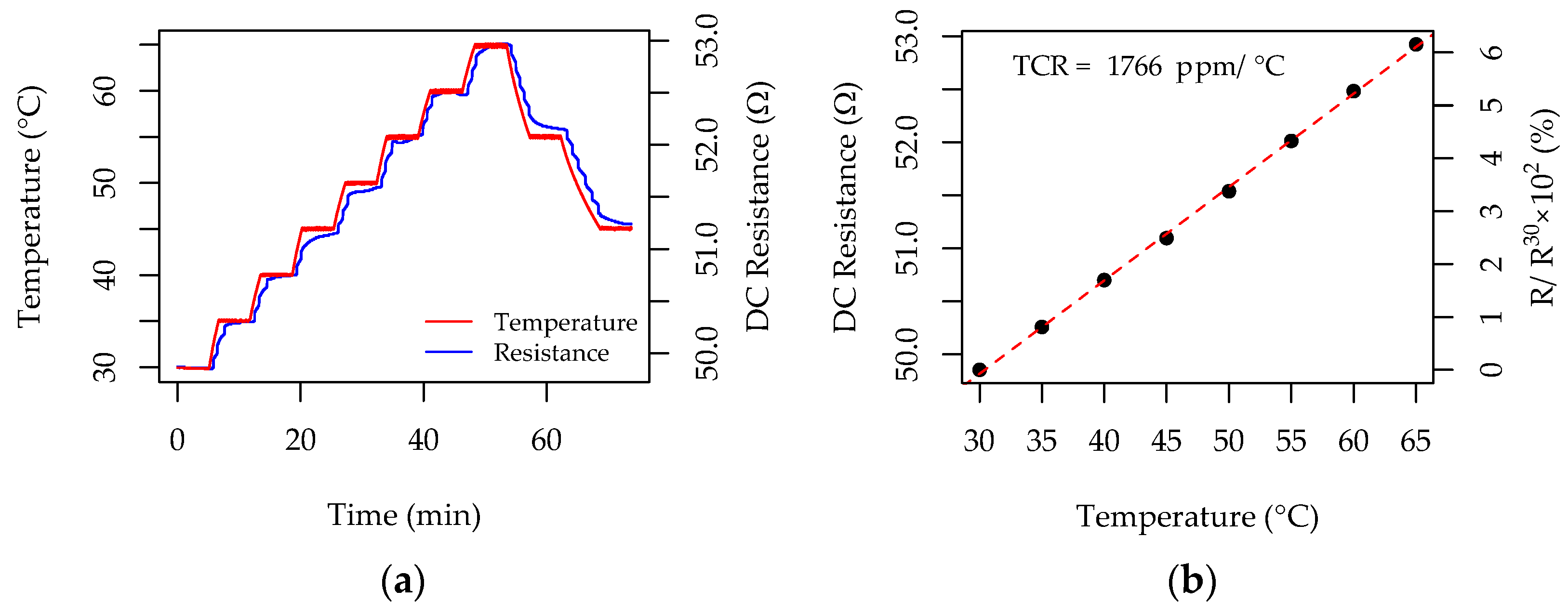 Applsci 14 09780 g011