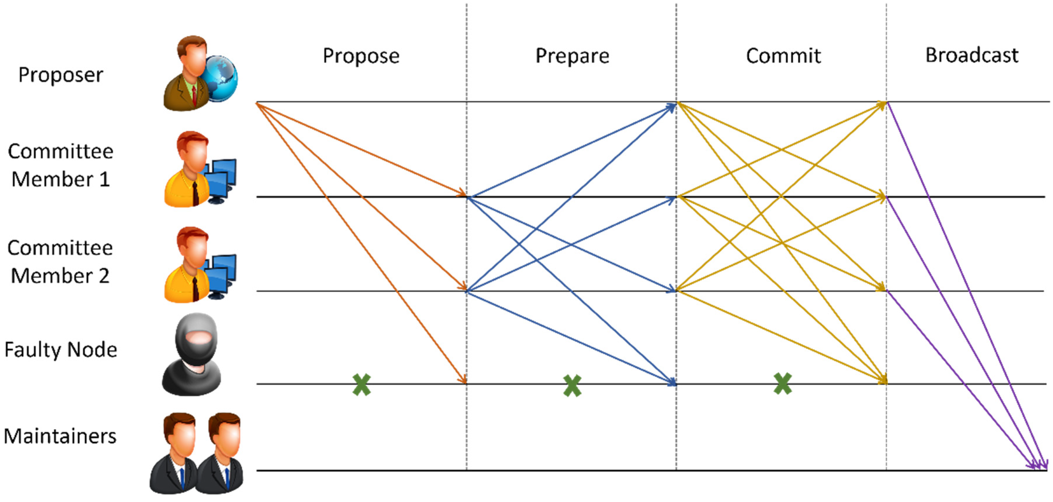 Applsci 14 09783 g004