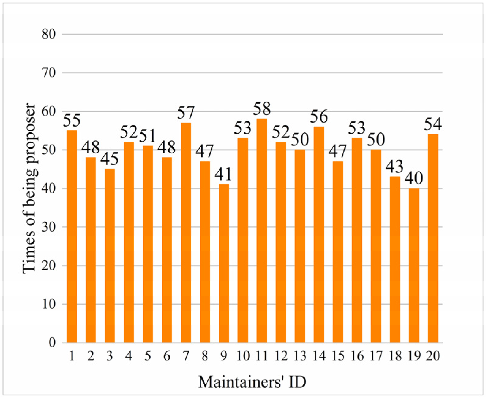 Applsci 14 09783 g007