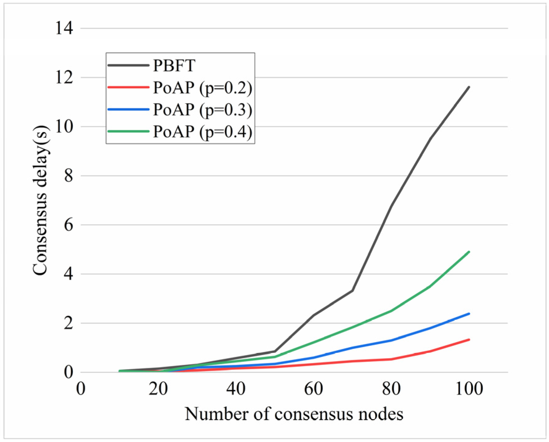 Applsci 14 09783 g008