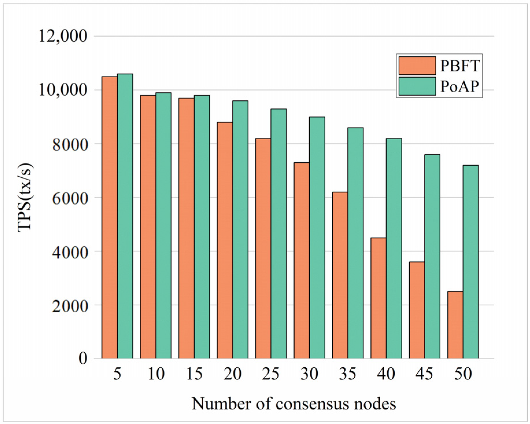 Applsci 14 09783 g009