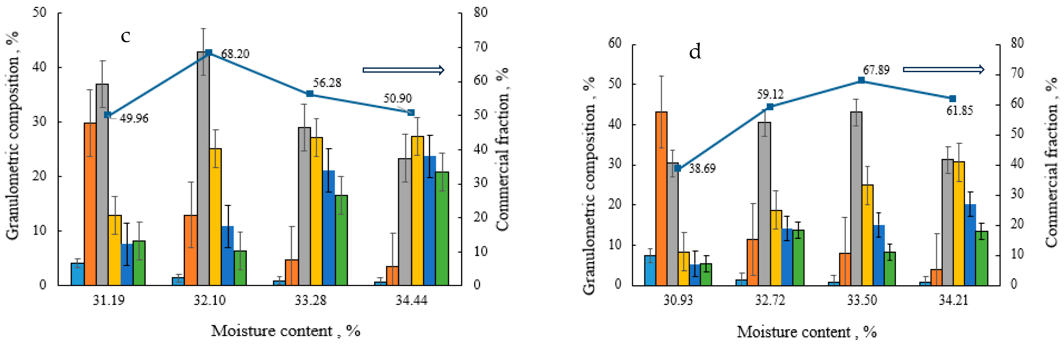Applsci 14 09784 g001b