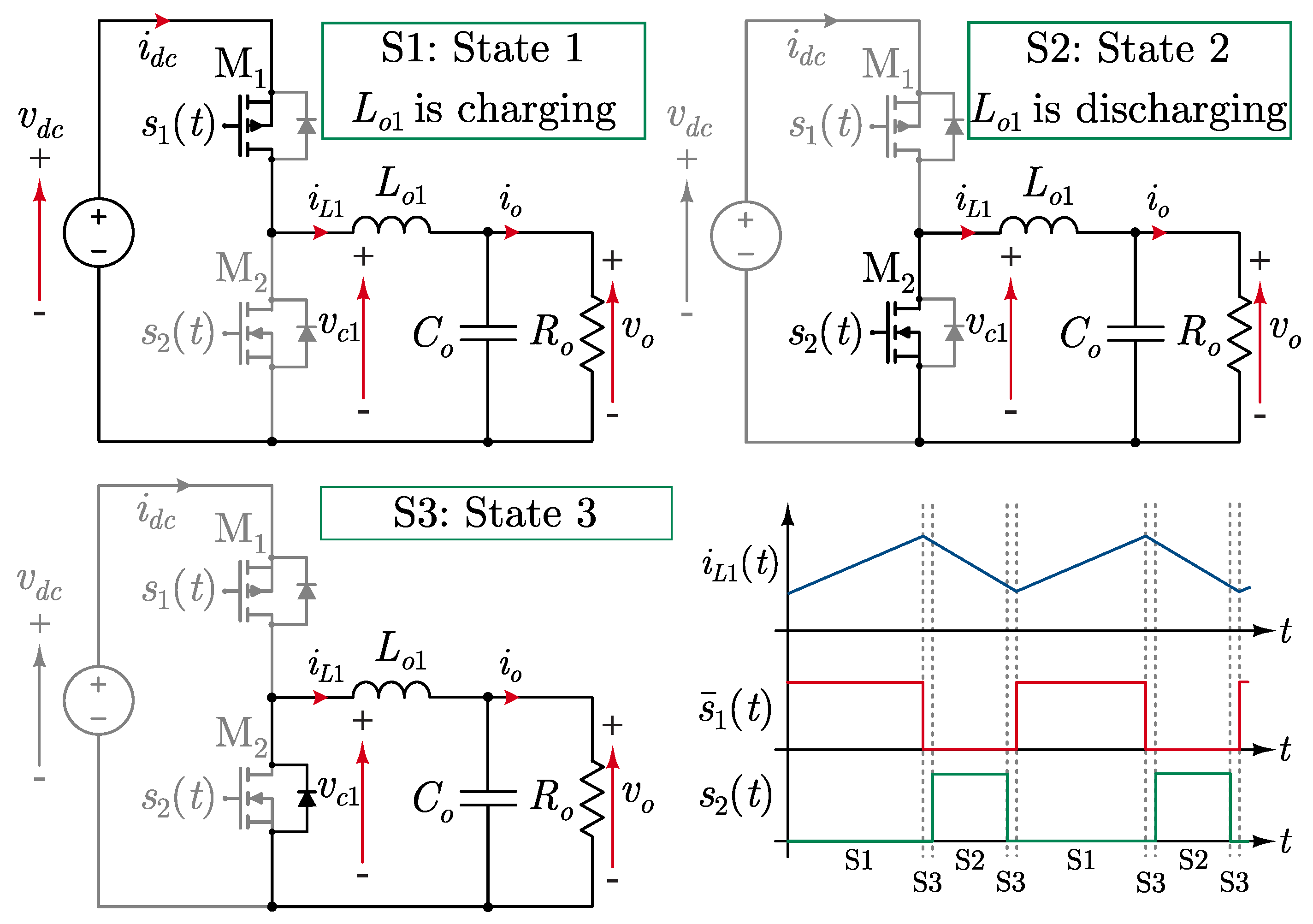 Analysis and Design of an SiC CMOS Three-Channel DC-DC Synchronous Buck ...