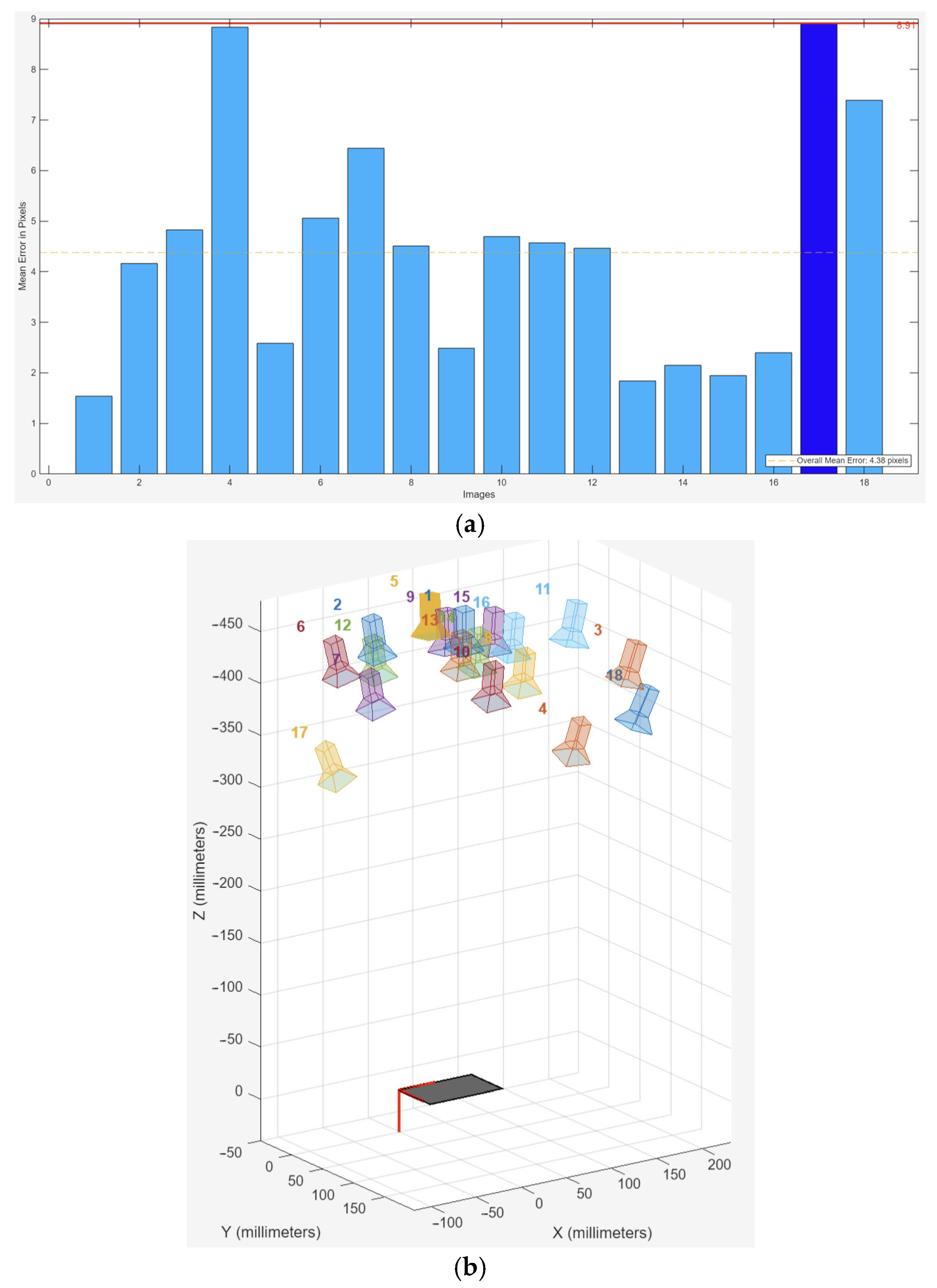 Applsci 14 09791 g003a