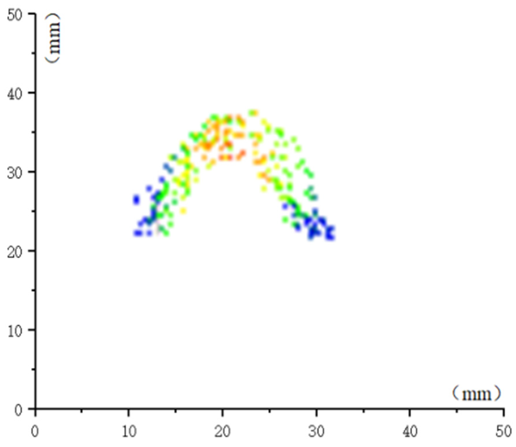 Applsci 14 09791 g019