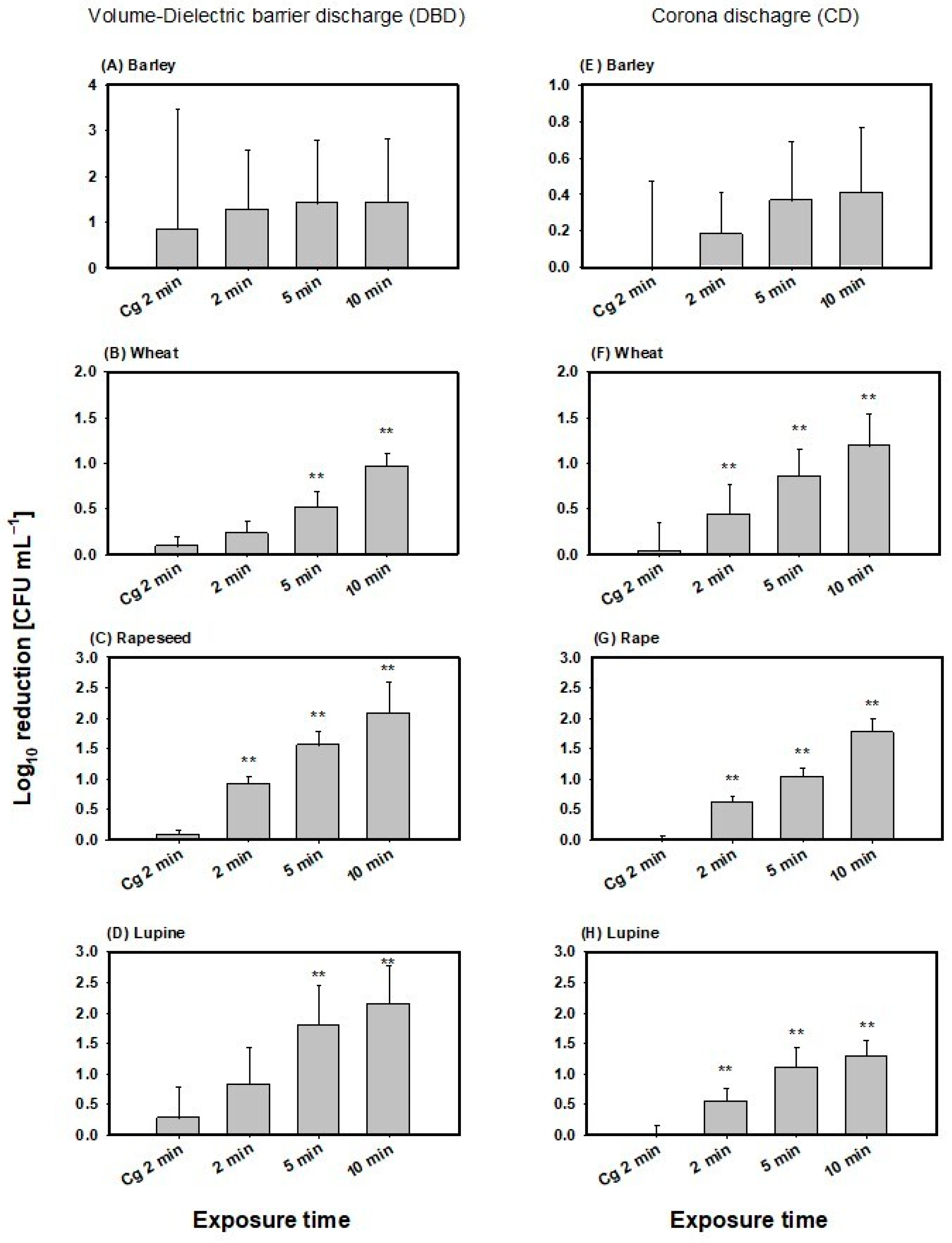 Applsci 14 09793 g002